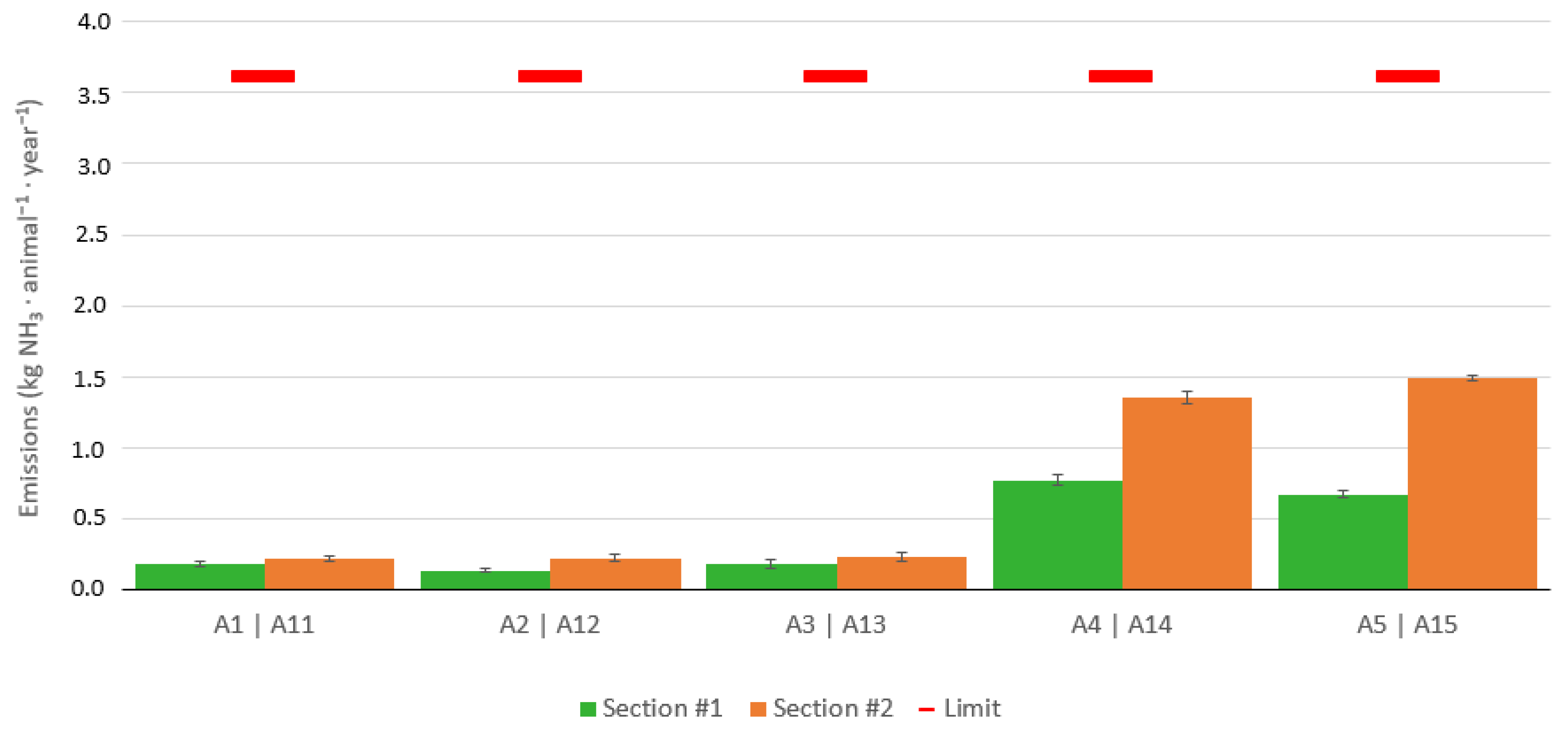 Atmosphere 13 02084 g001