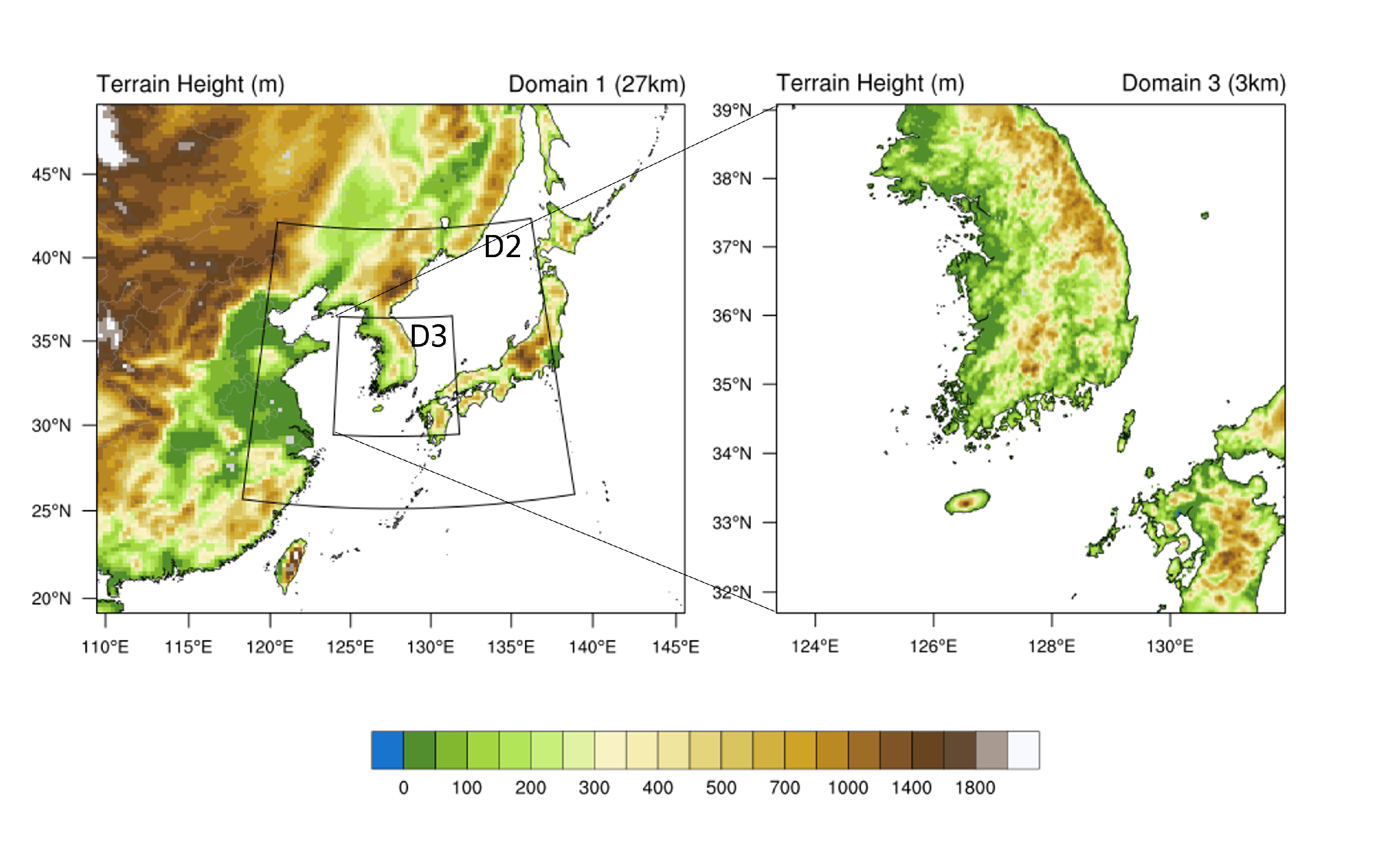 Atmosphere 13 02086 g002