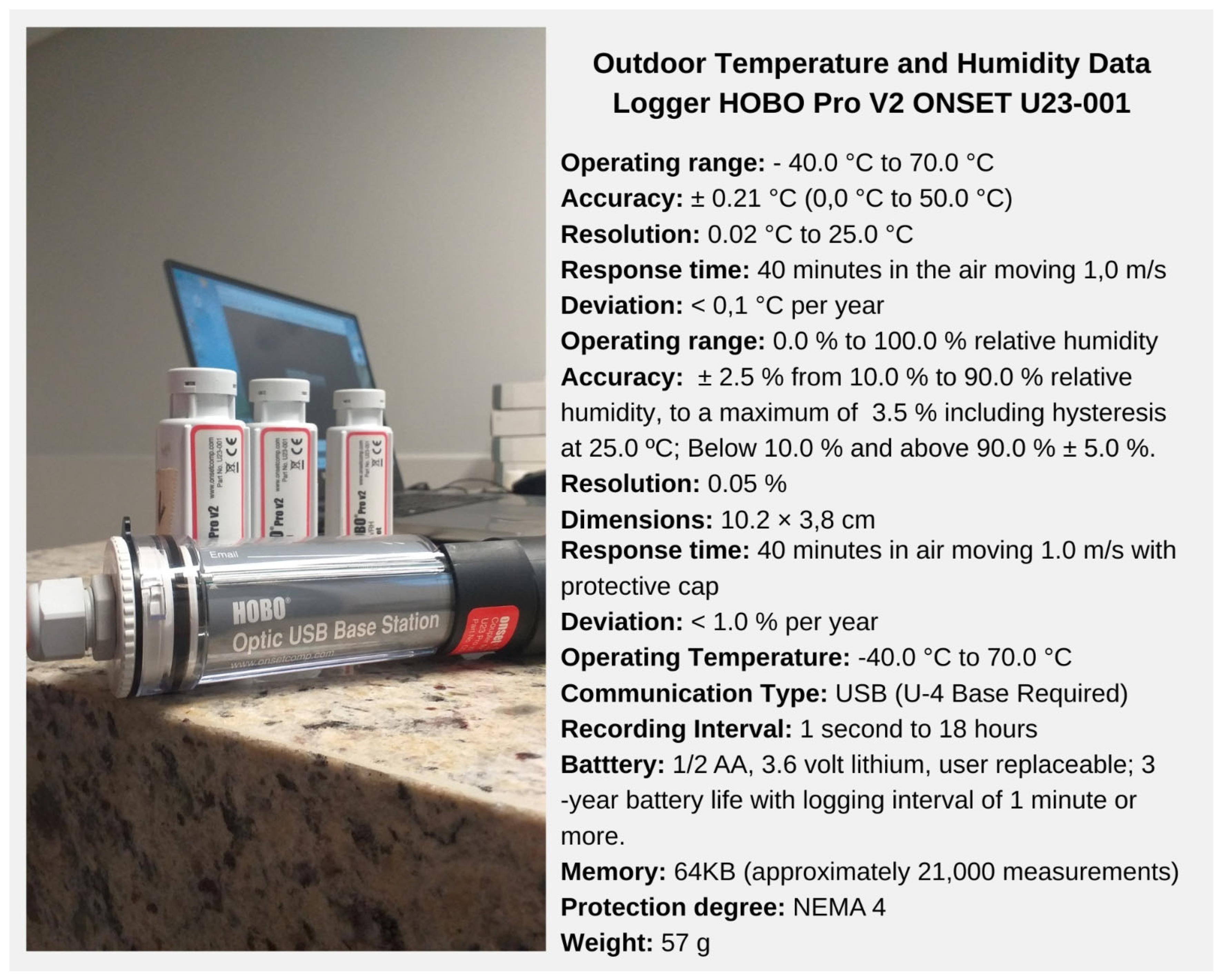 Atmosphere 13 02092 g005
