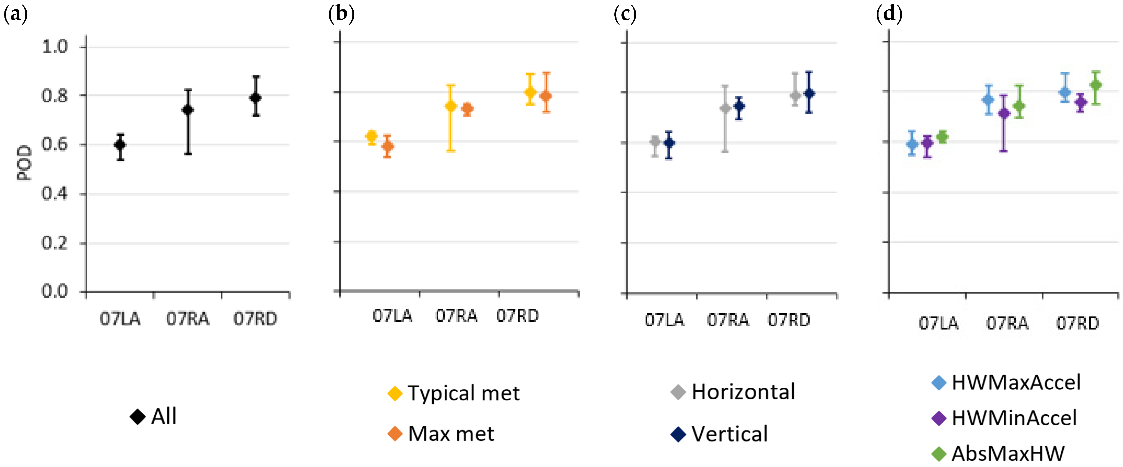 Atmosphere 13 02094 g013 Atmosphere 13 02094 g013
