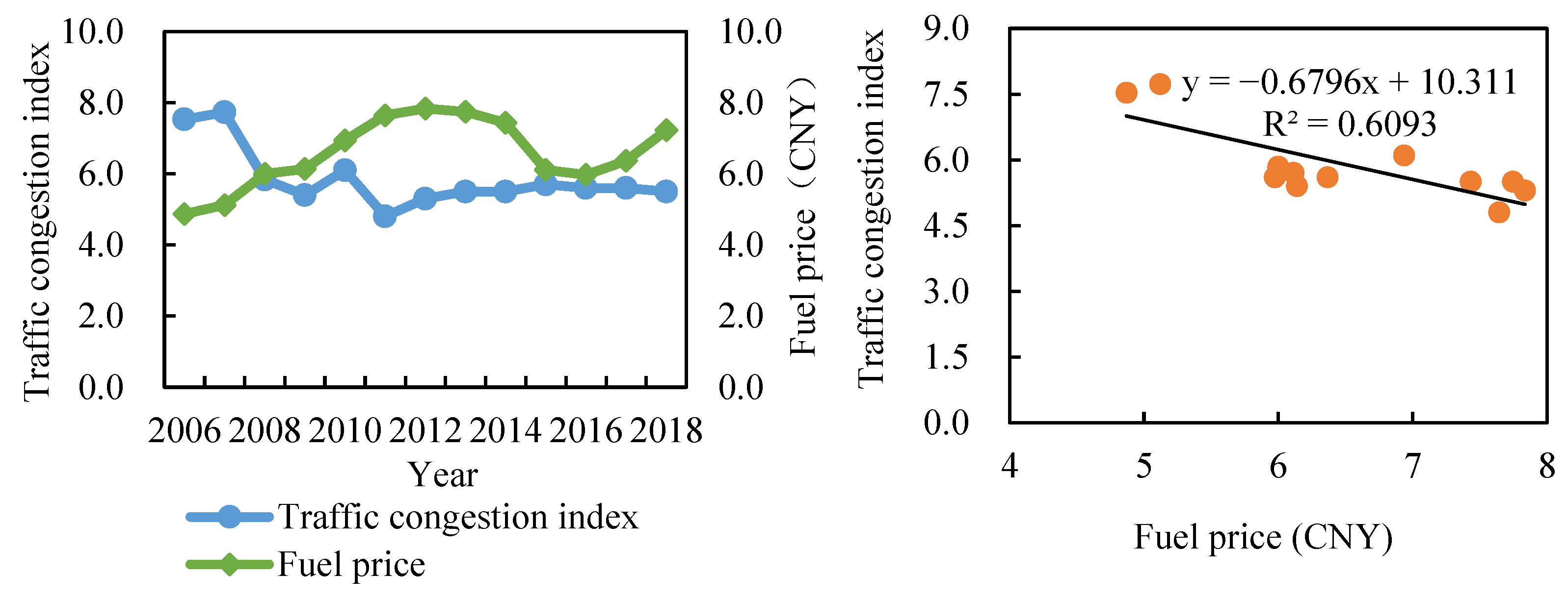 Atmosphere 13 02095 g005 Atmosphere 13 02095 g005