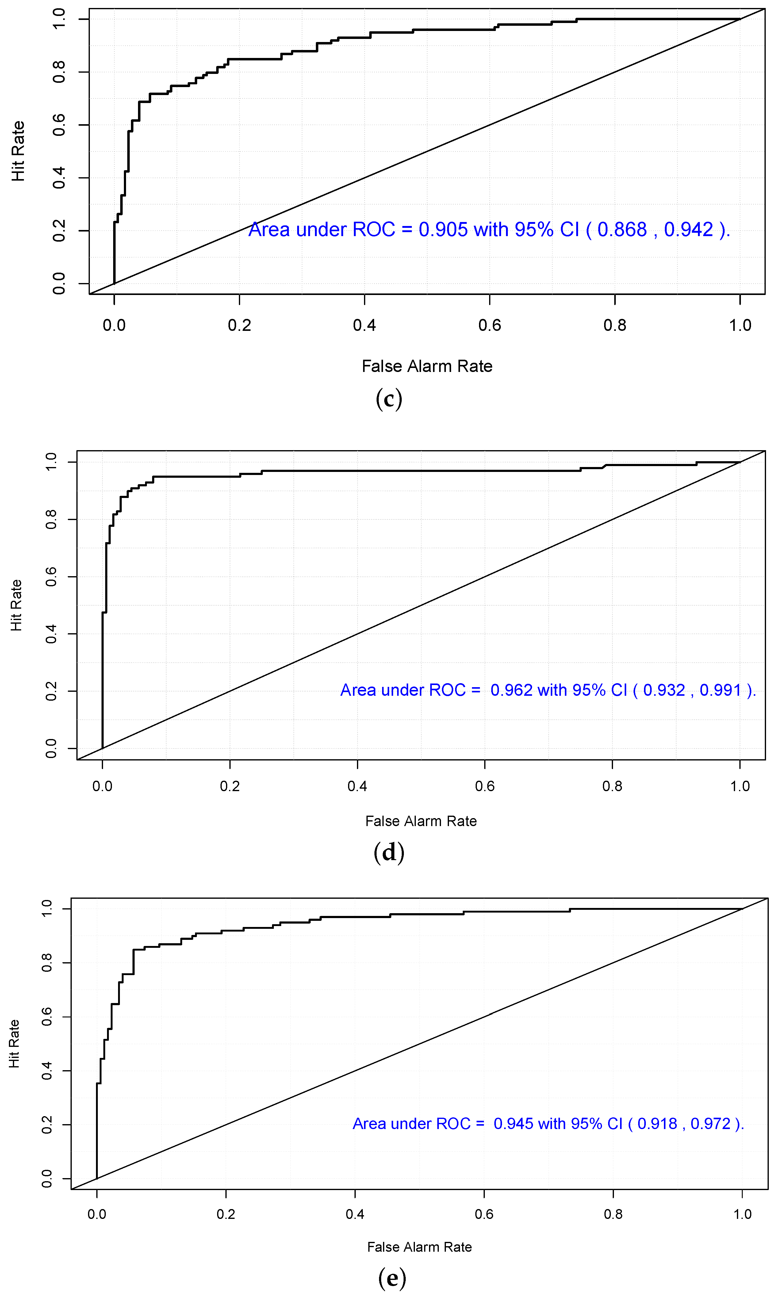 Atmosphere 13 02100 g009b
