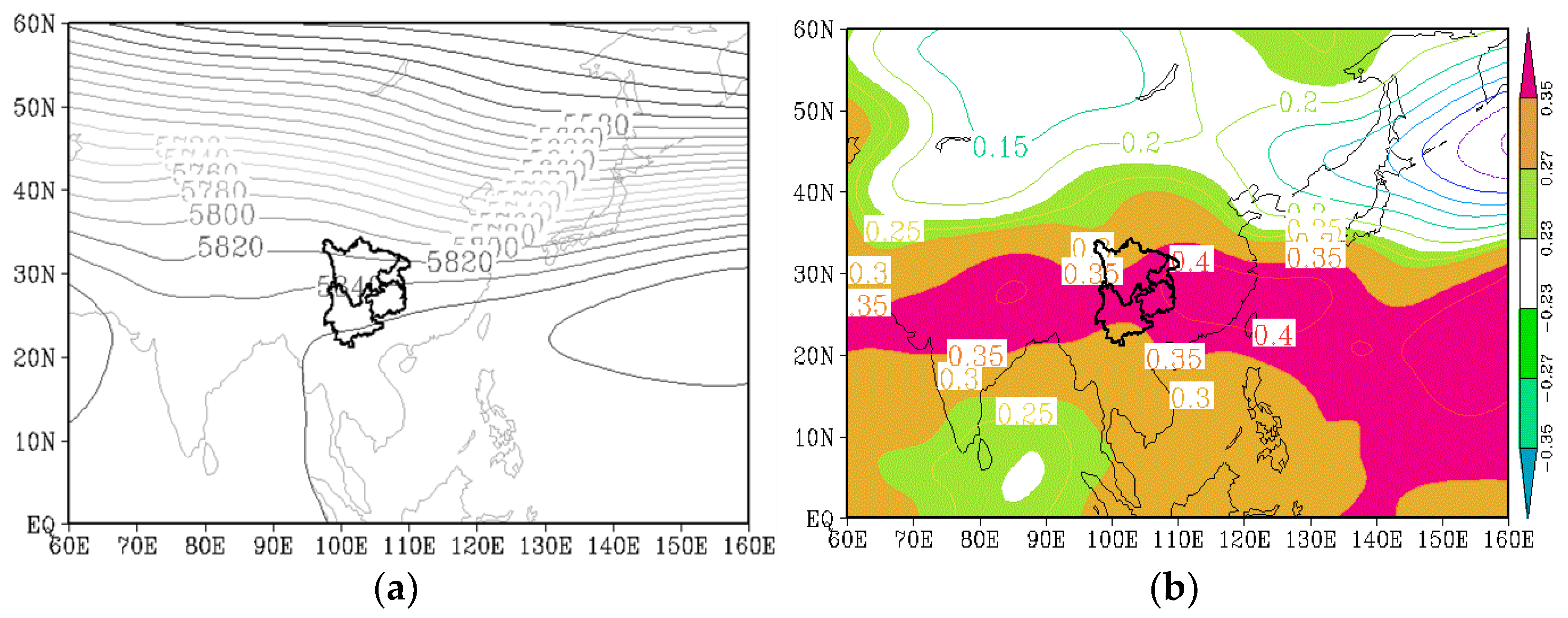 Atmosphere 13 02103 g009 550