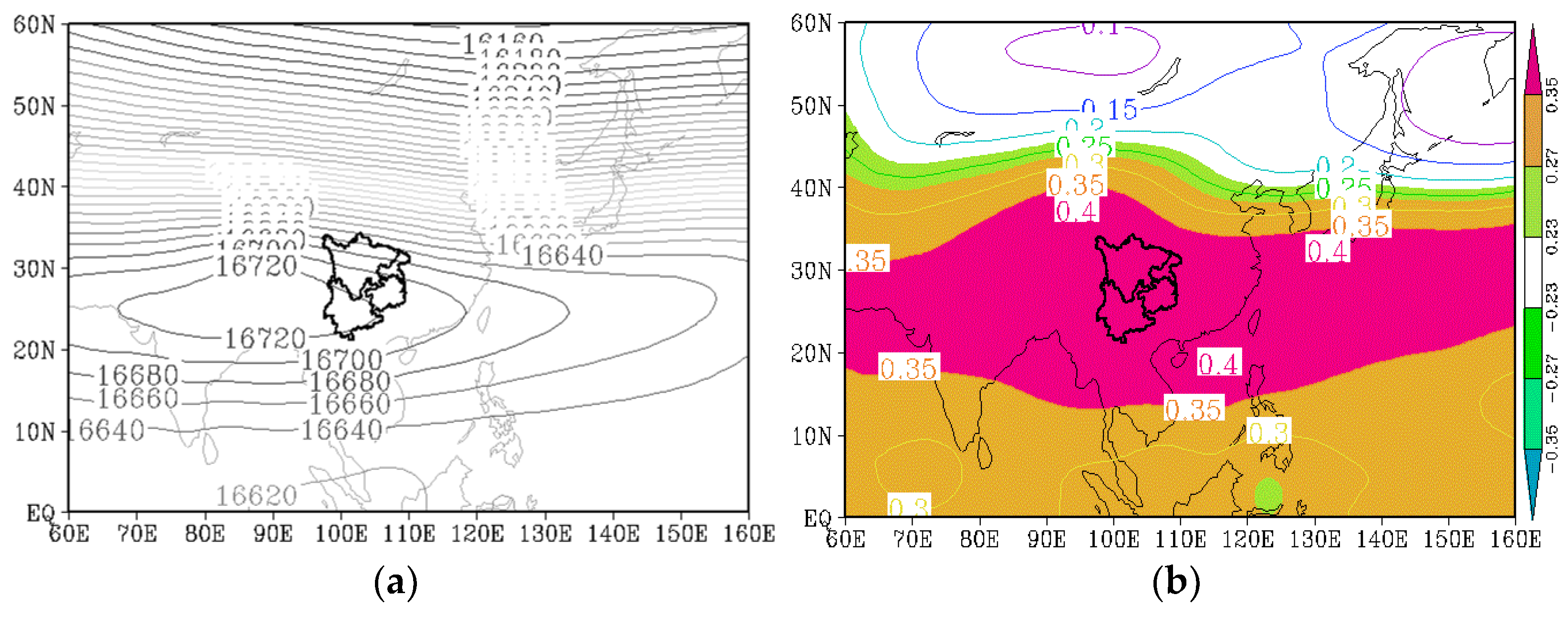 Atmosphere 13 02103 g010 550