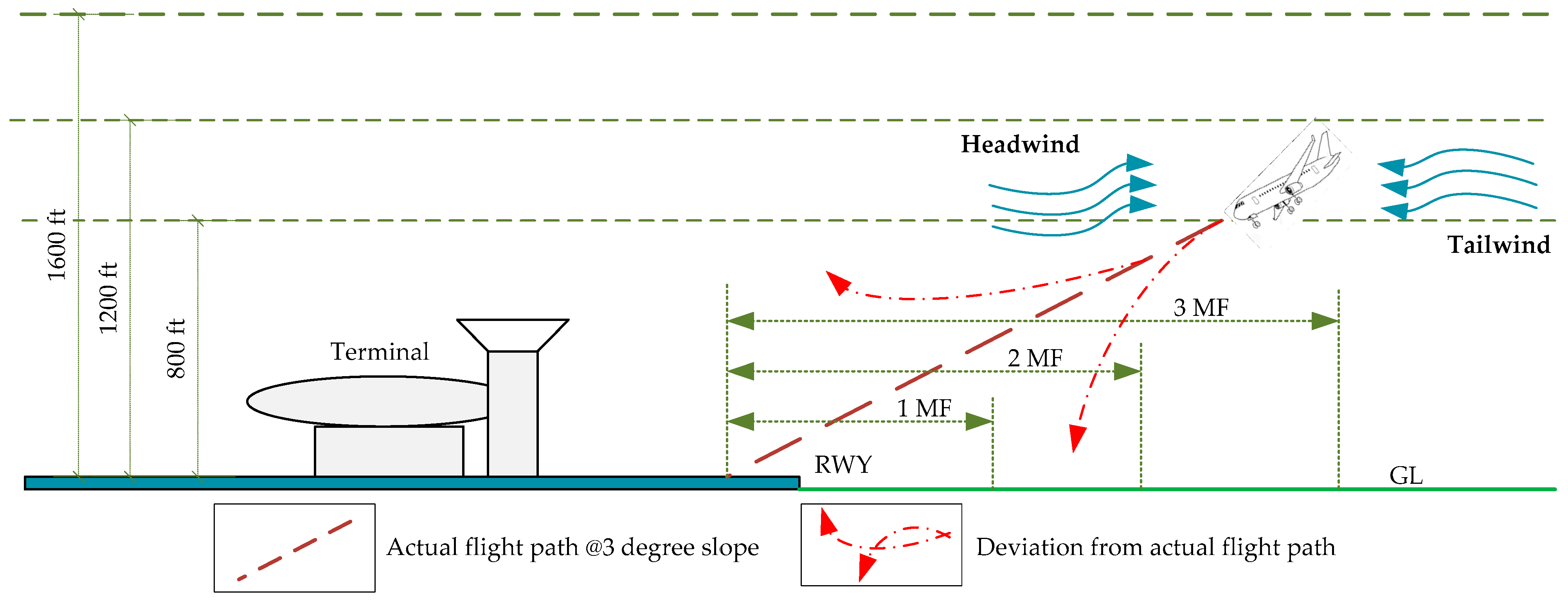 Atmosphere 13 02104 g001