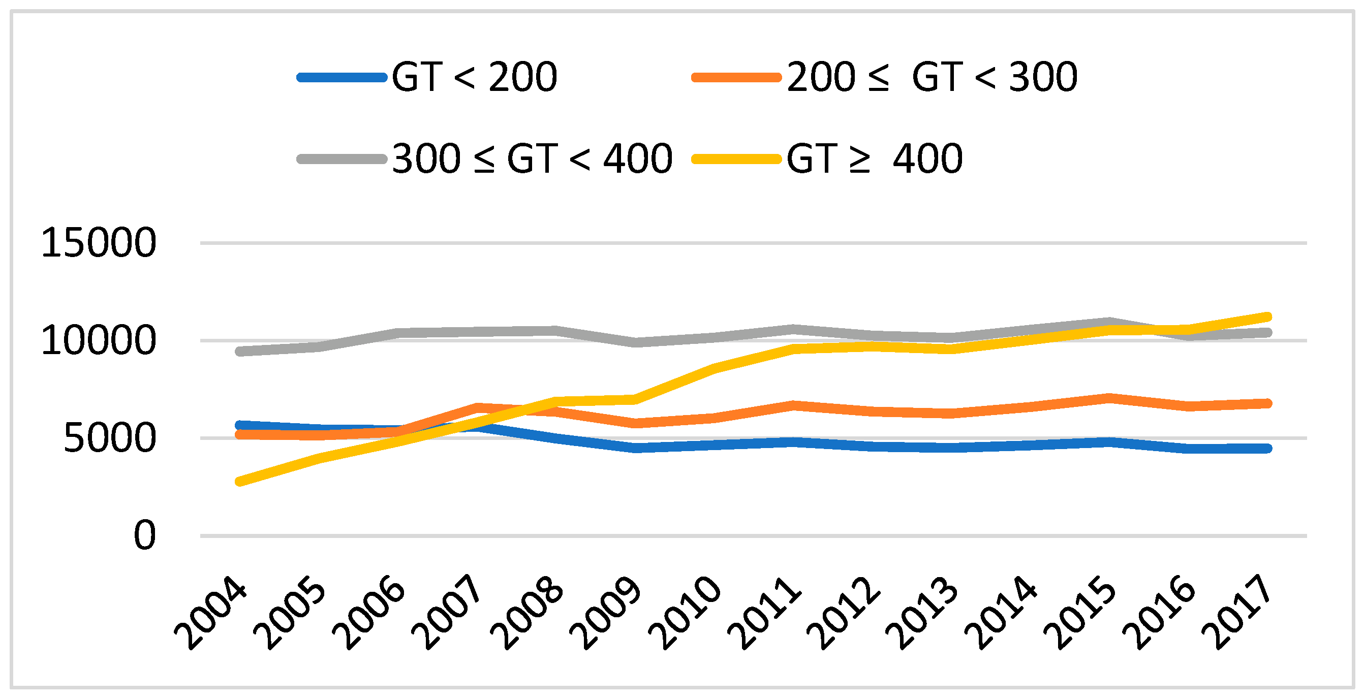 Atmosphere 13 02109 g006 Atmosphere 13 02109 g006