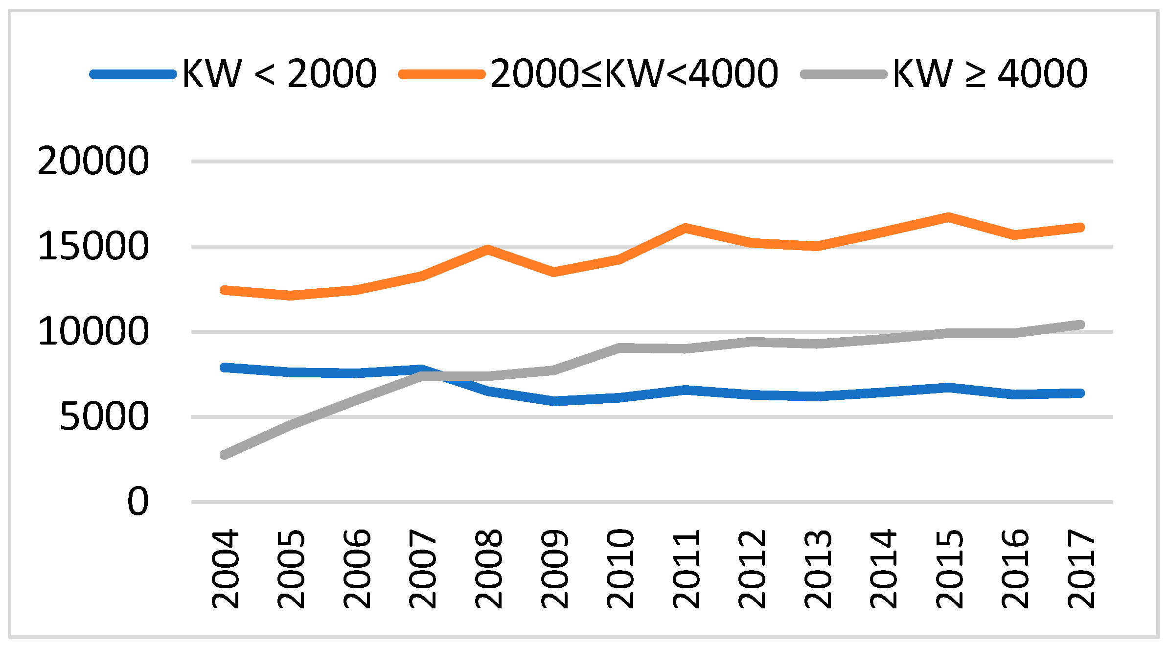 Atmosphere 13 02109 g007 Atmosphere 13 02109 g007