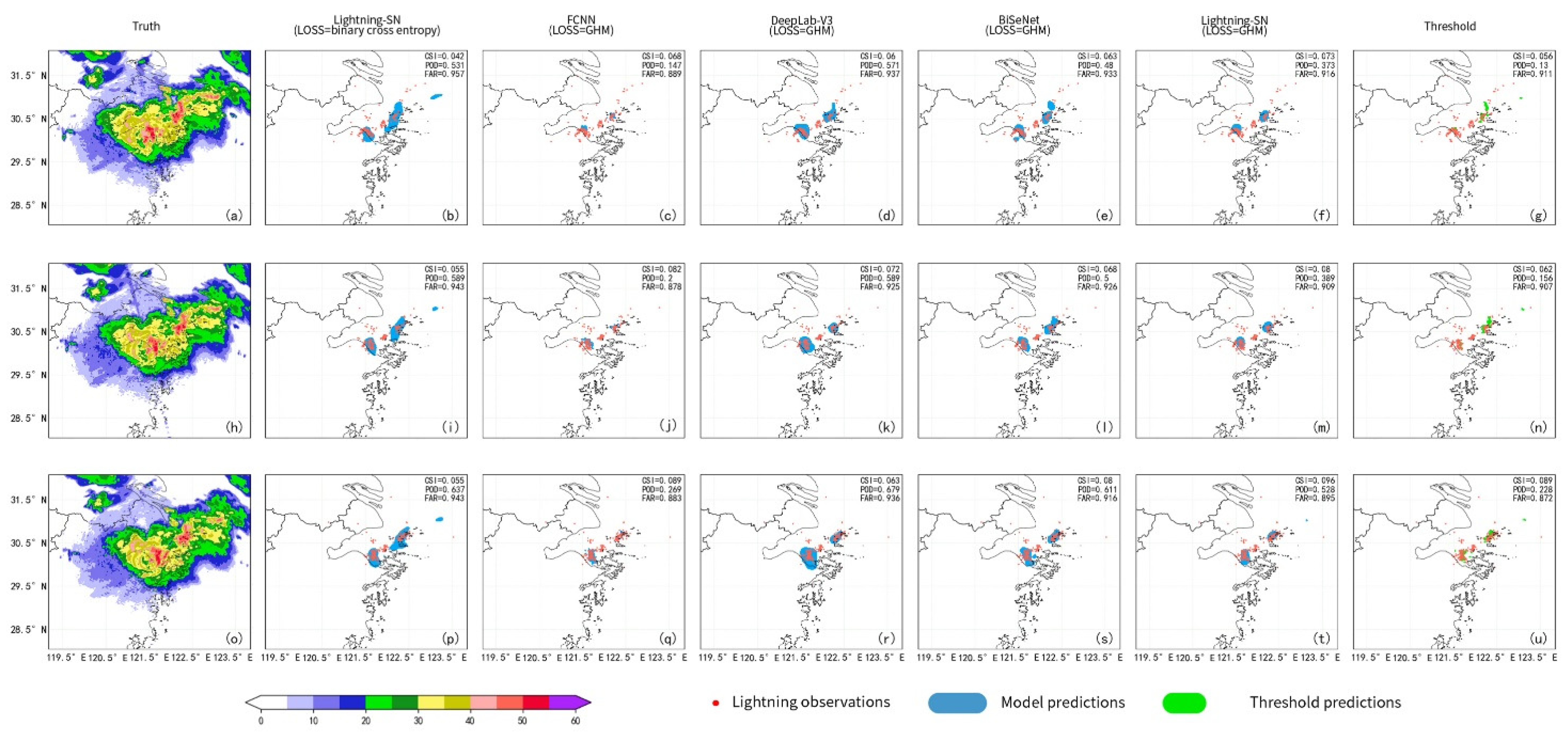 Atmosphere 13 02112 g006 Atmosphere 13 02112 g006