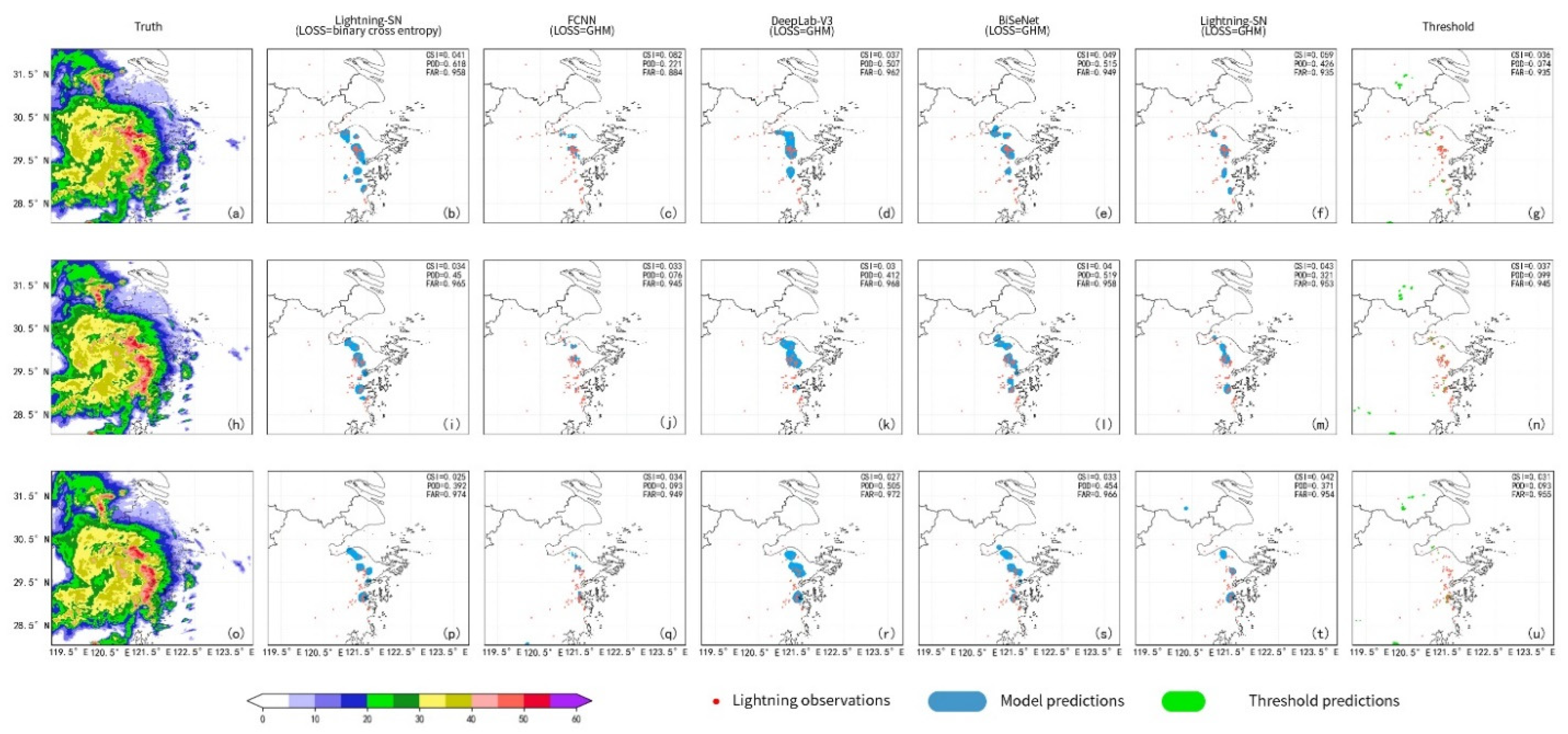 Atmosphere 13 02112 g007 Atmosphere 13 02112 g007