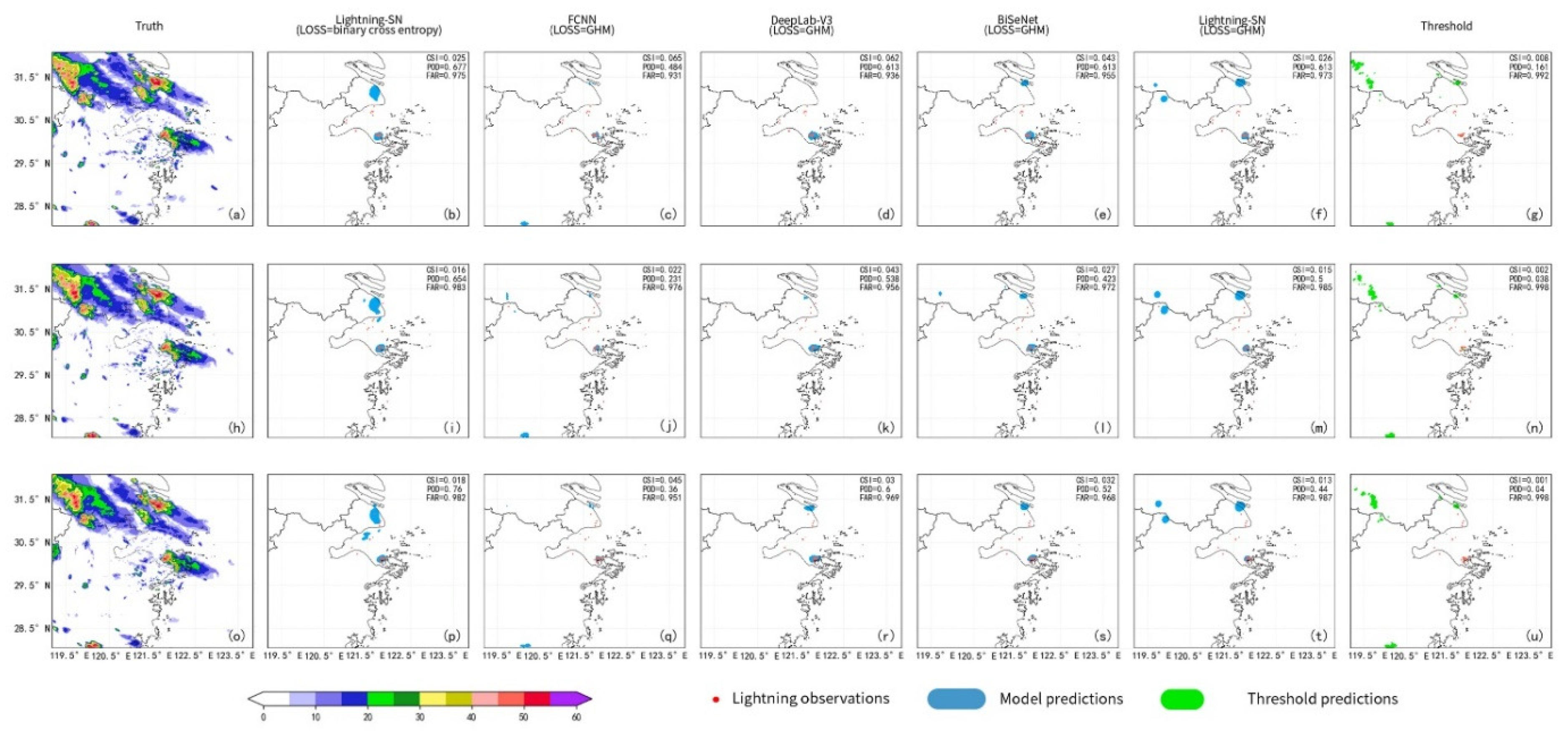 Atmosphere 13 02112 g008 Atmosphere 13 02112 g008
