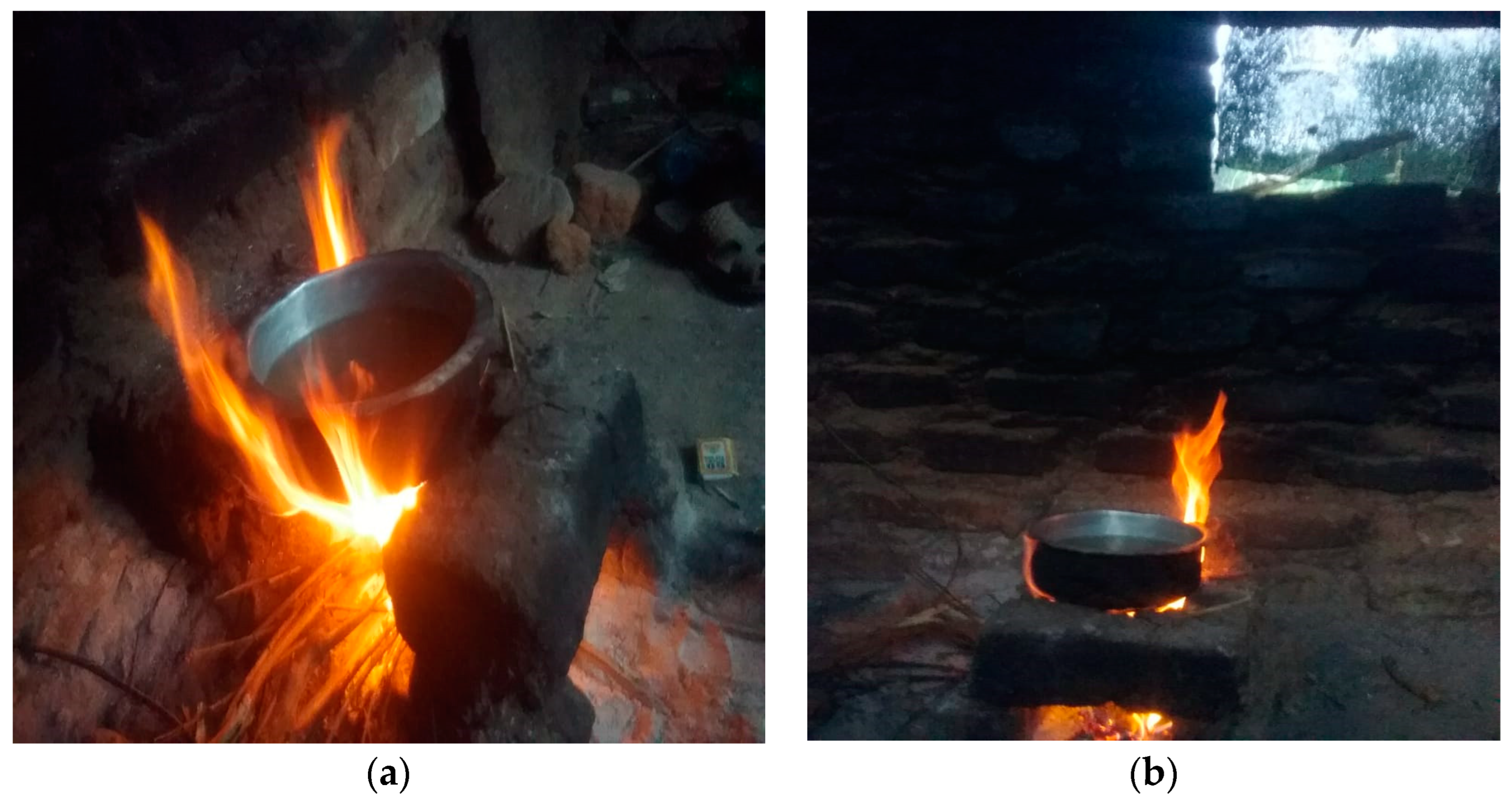 Atmosphere 13 02115 g001 550