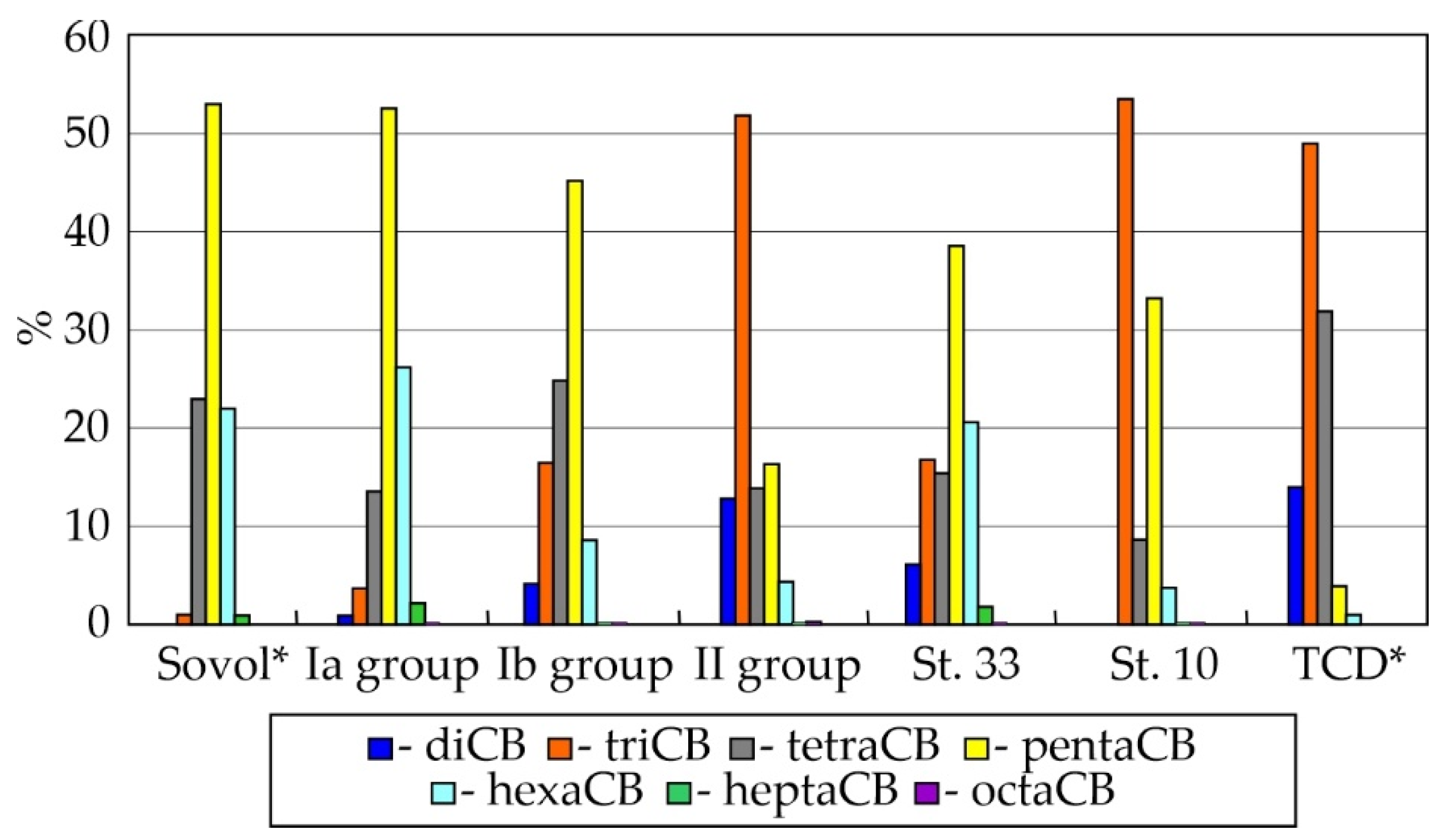 Atmosphere 13 02117 g005 Atmosphere 13 02117 g005