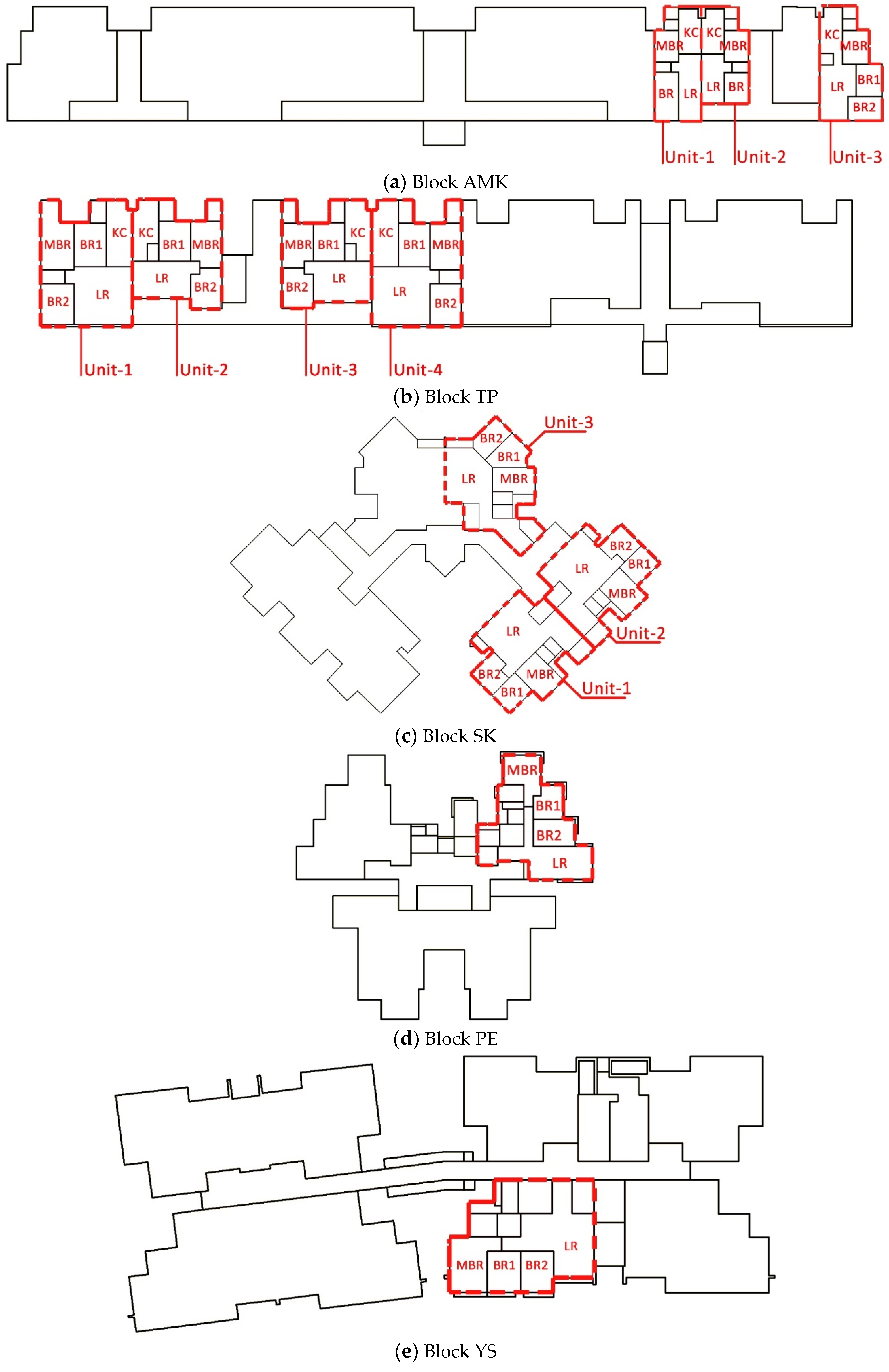 Atmosphere 13 02118 g003 Atmosphere 13 02118 g003
