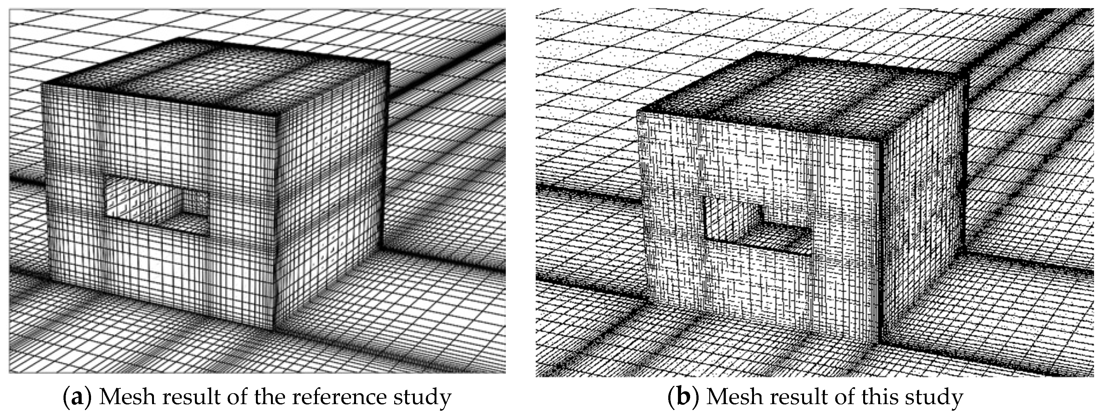 Atmosphere 13 02118 g008 Atmosphere 13 02118 g008