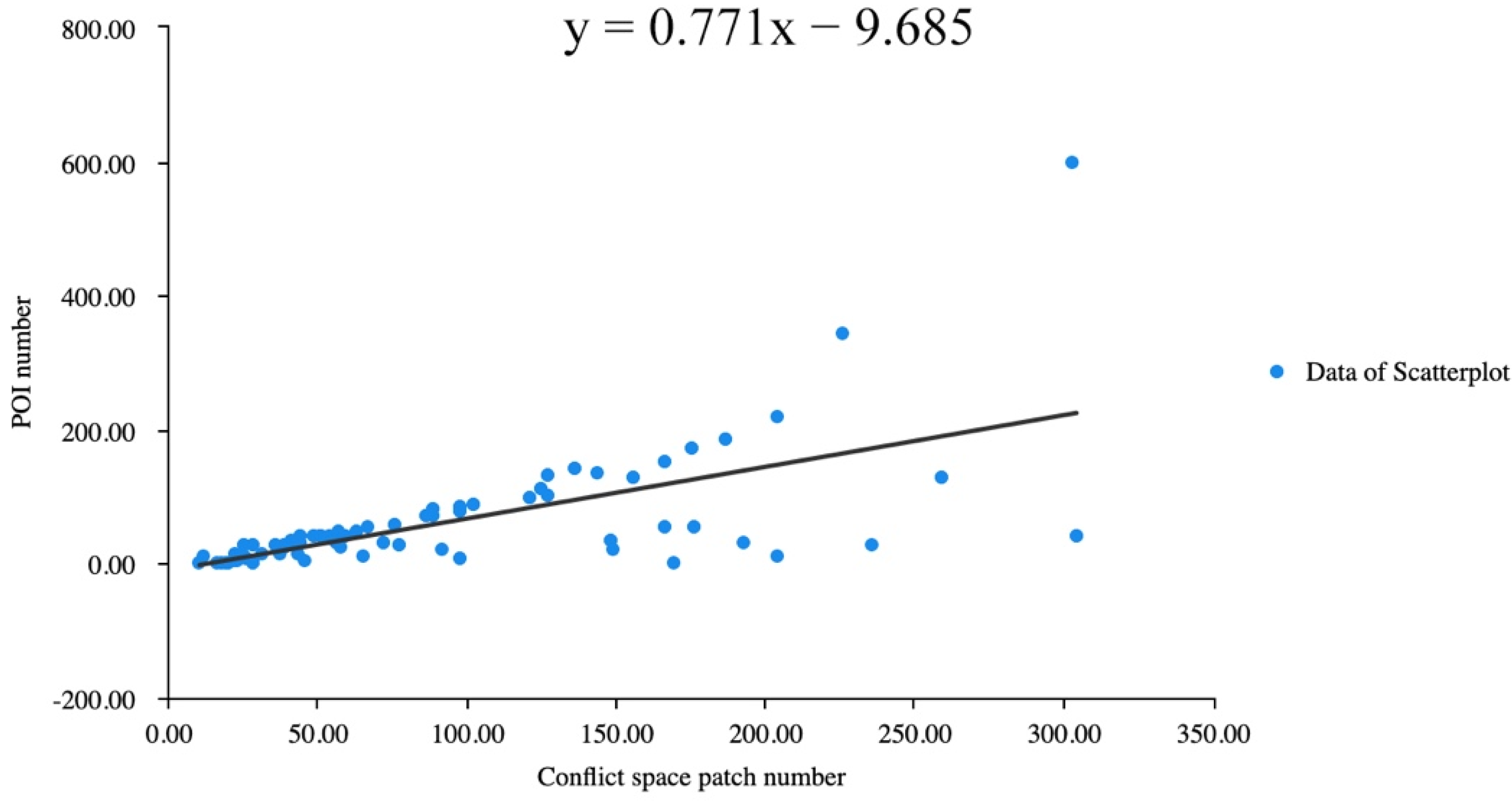 Atmosphere 13 02128 g014 Atmosphere 13 02128 g014