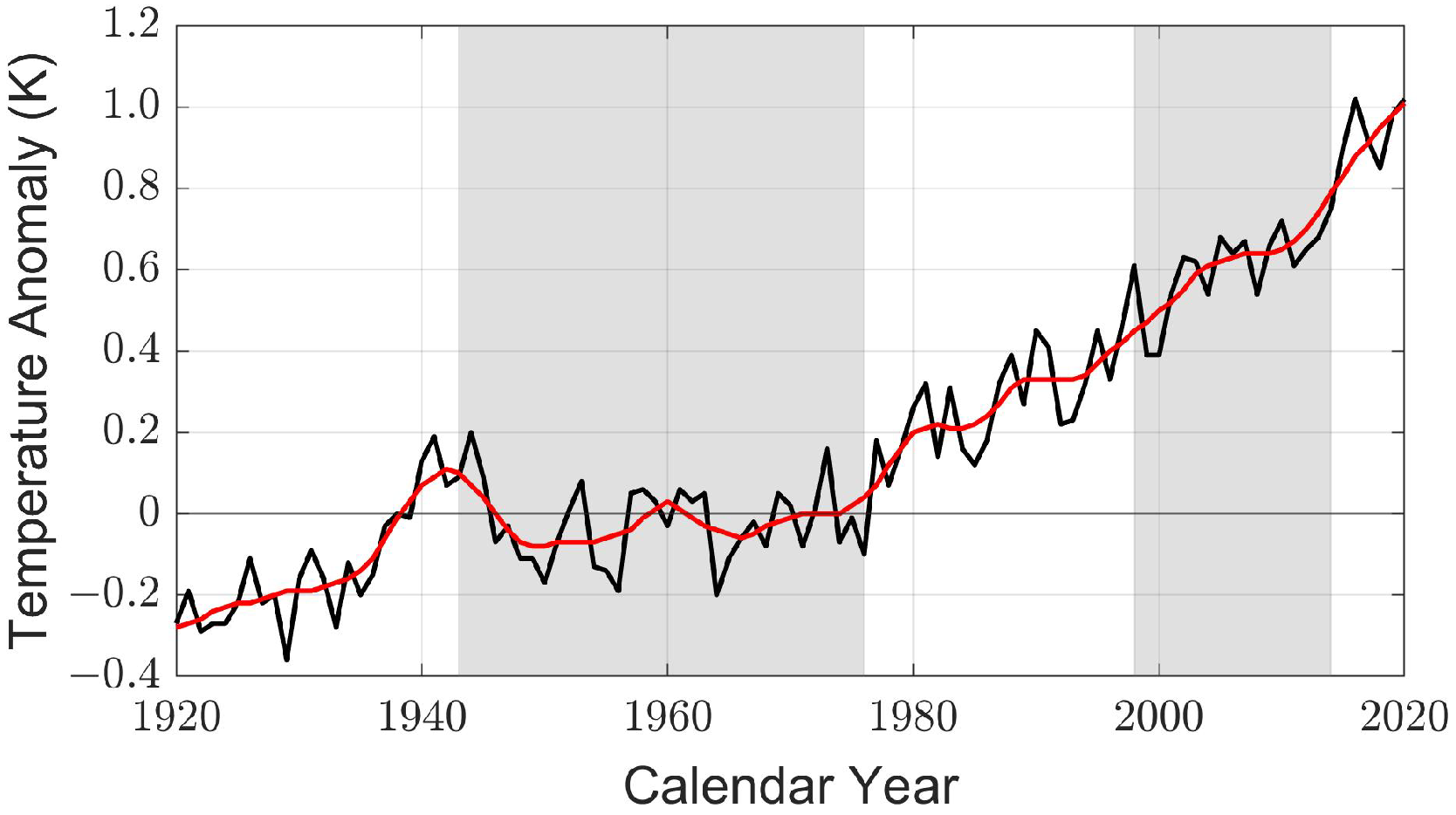 Atmosphere 13 02130 g001