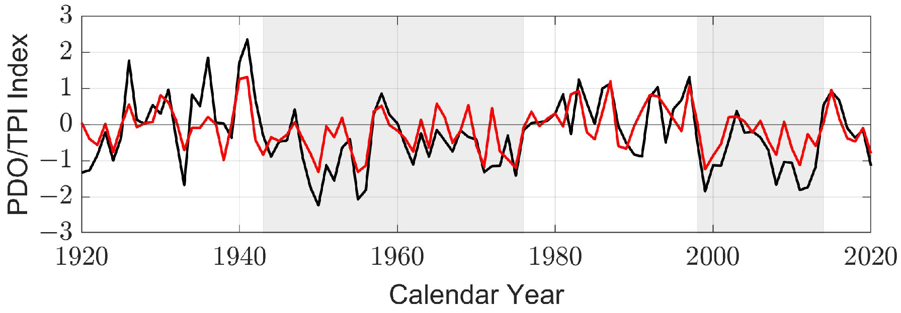 Atmosphere 13 02130 g002