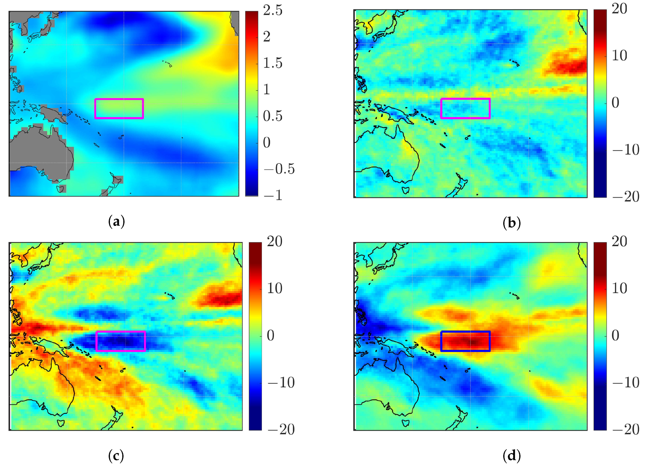 Atmosphere 13 02130 g004