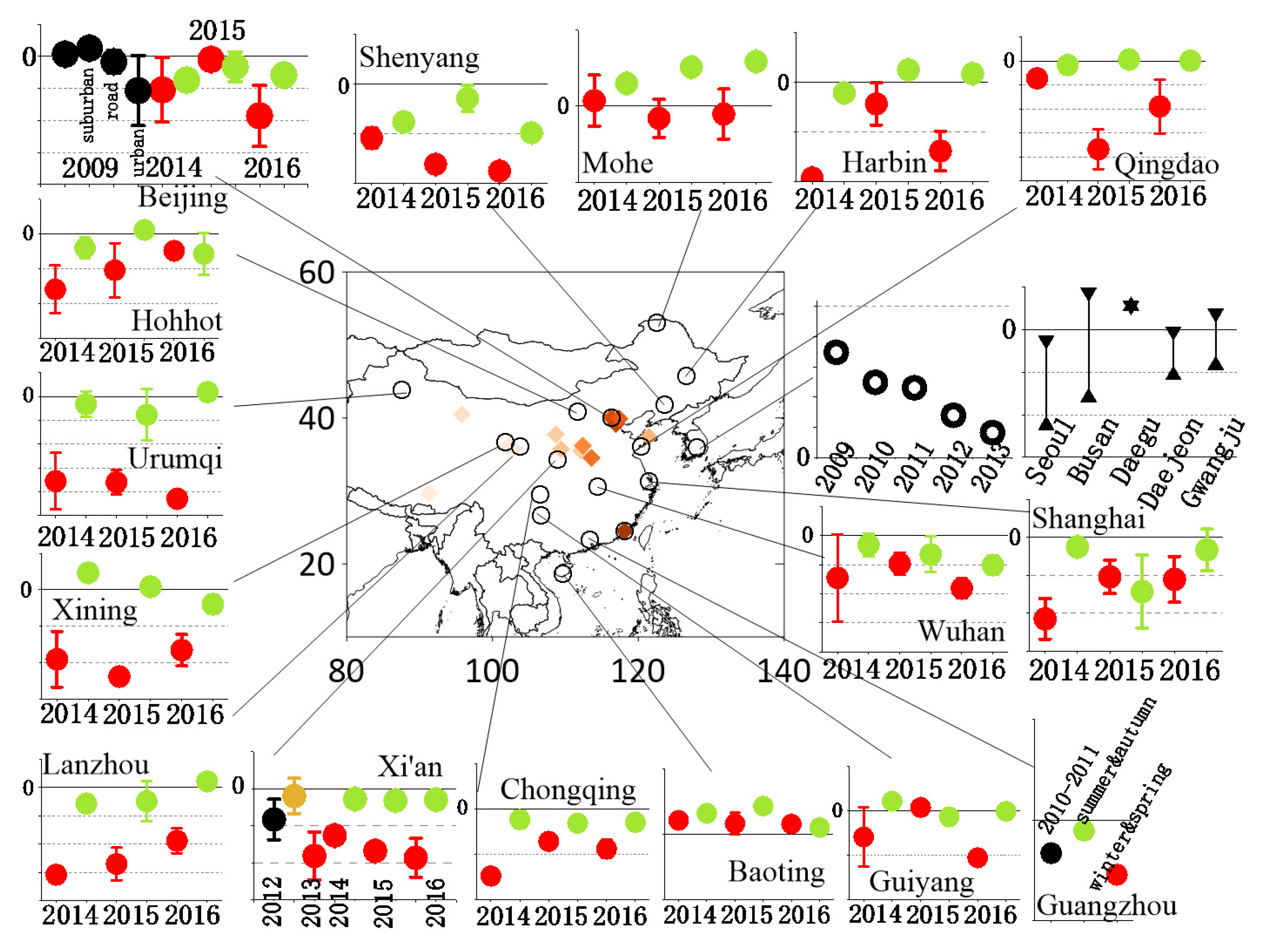 Atmosphere 13 02131 g002 Atmosphere 13 02131 g002