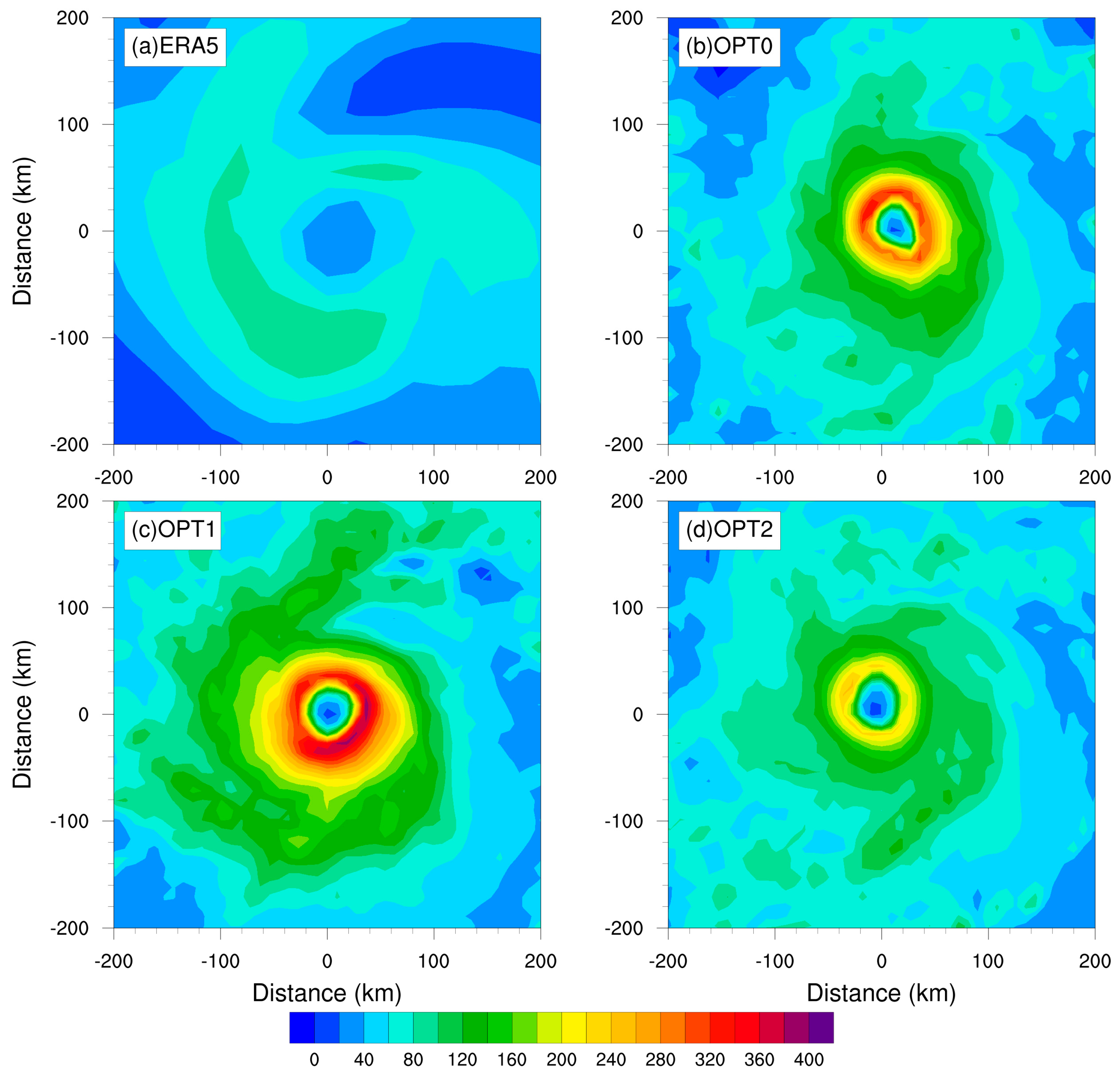 Atmosphere 13 02133 g006 Atmosphere 13 02133 g006