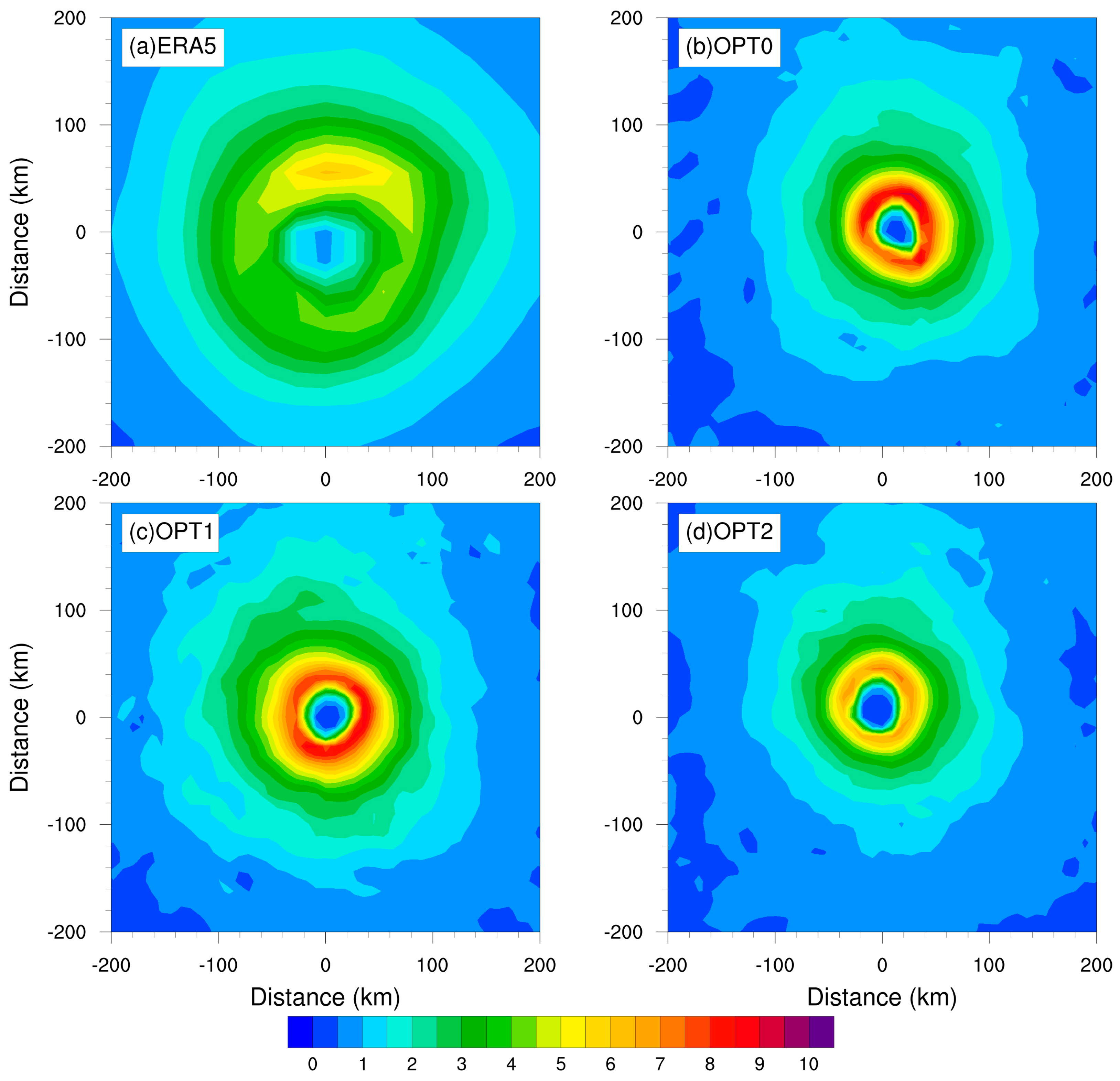 Atmosphere 13 02133 g007 Atmosphere 13 02133 g007