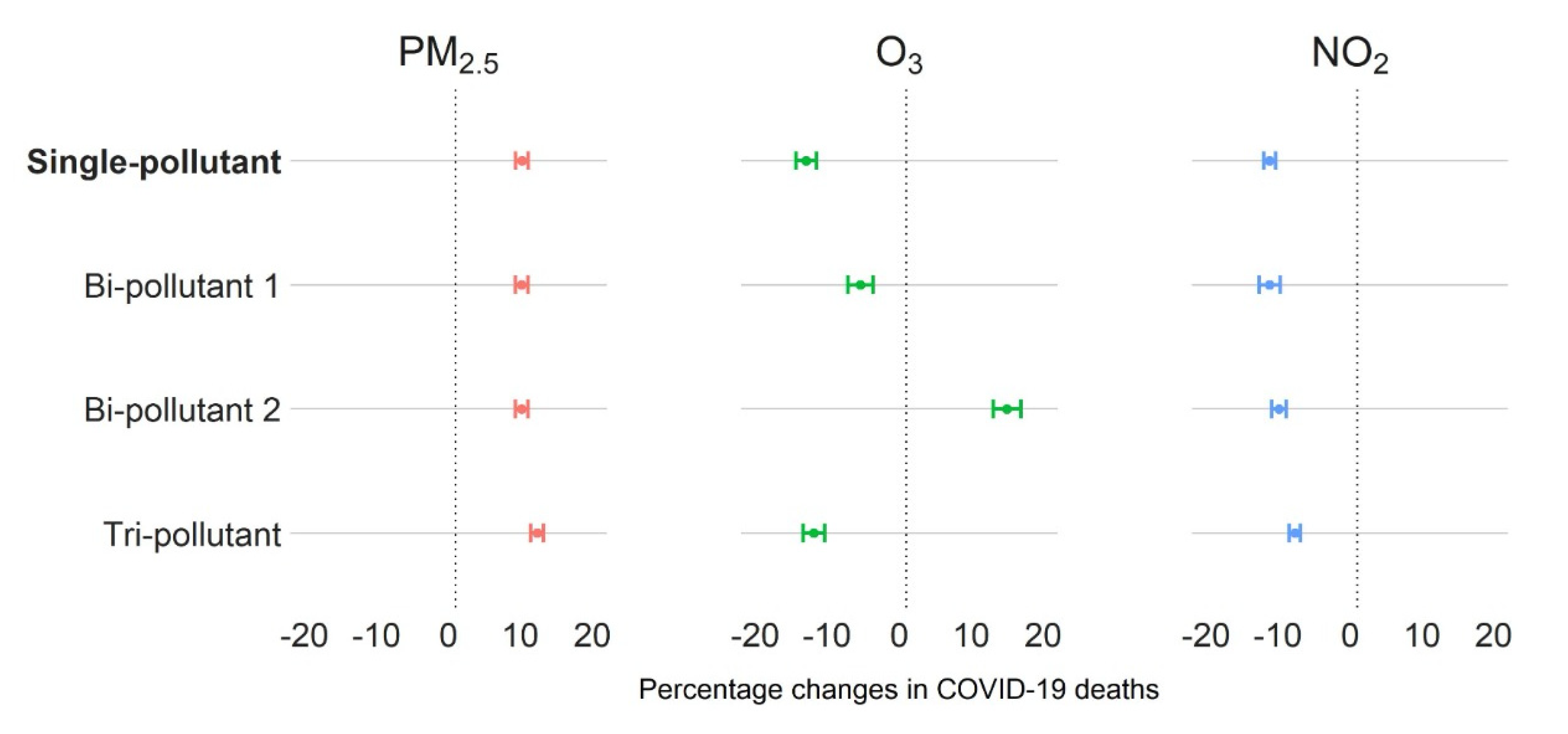 Atmosphere 14 00005 g002