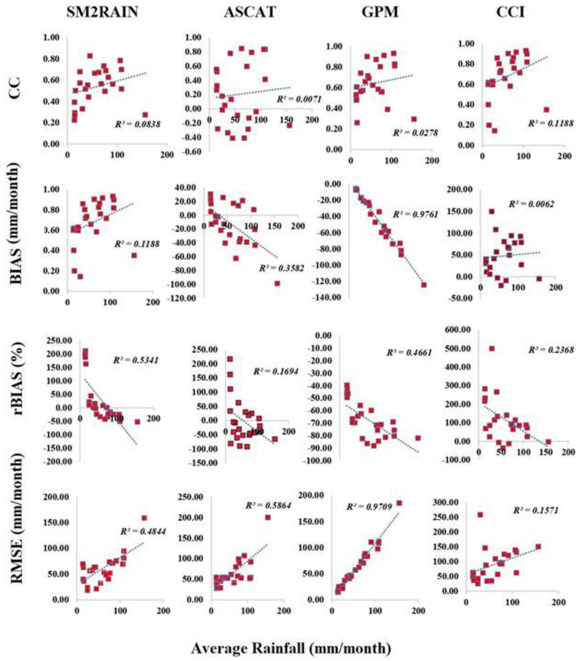 Atmosphere 14 00008 g005 Atmosphere 14 00008 g005