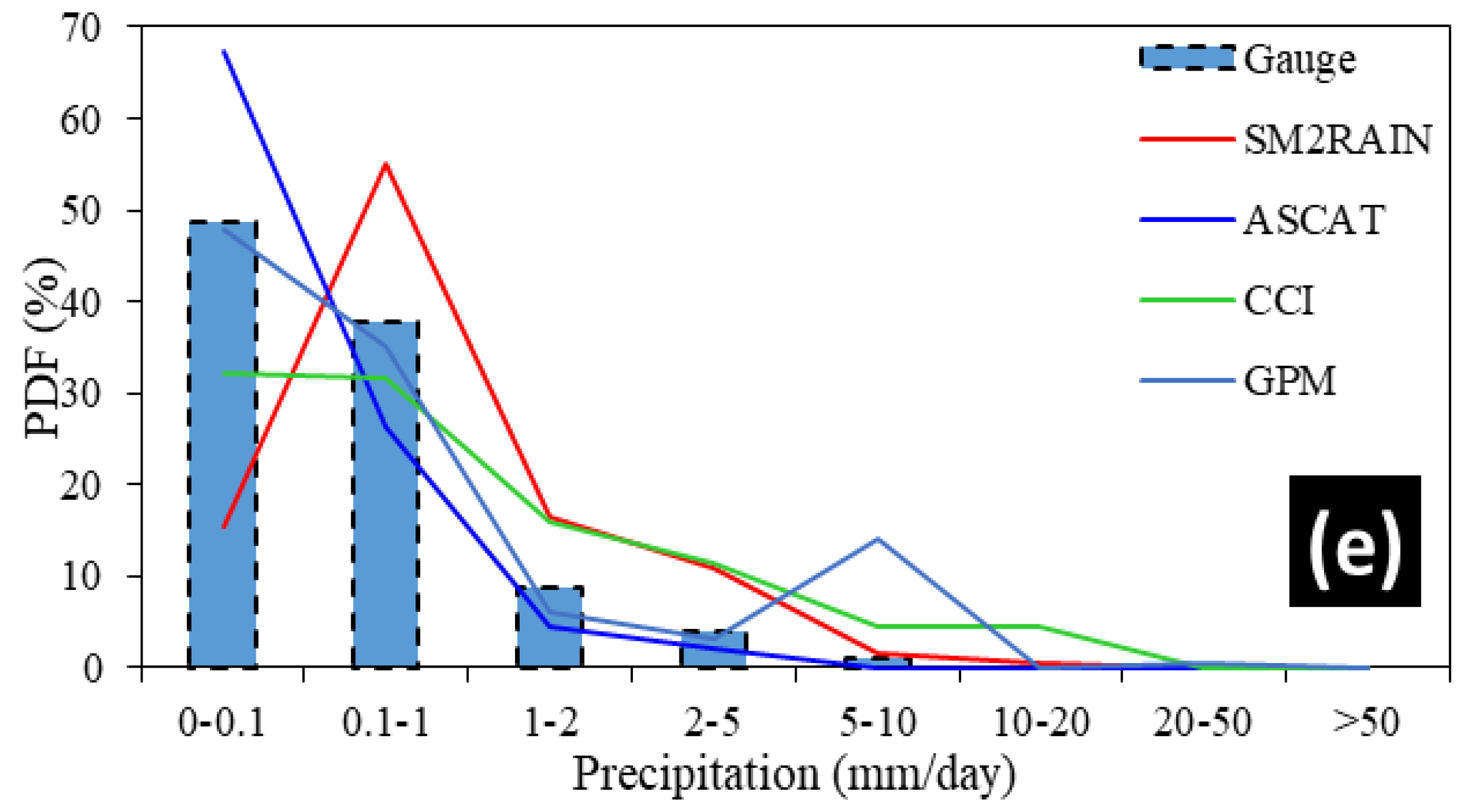 Atmosphere 14 00008 g014b Atmosphere 14 00008 g014b