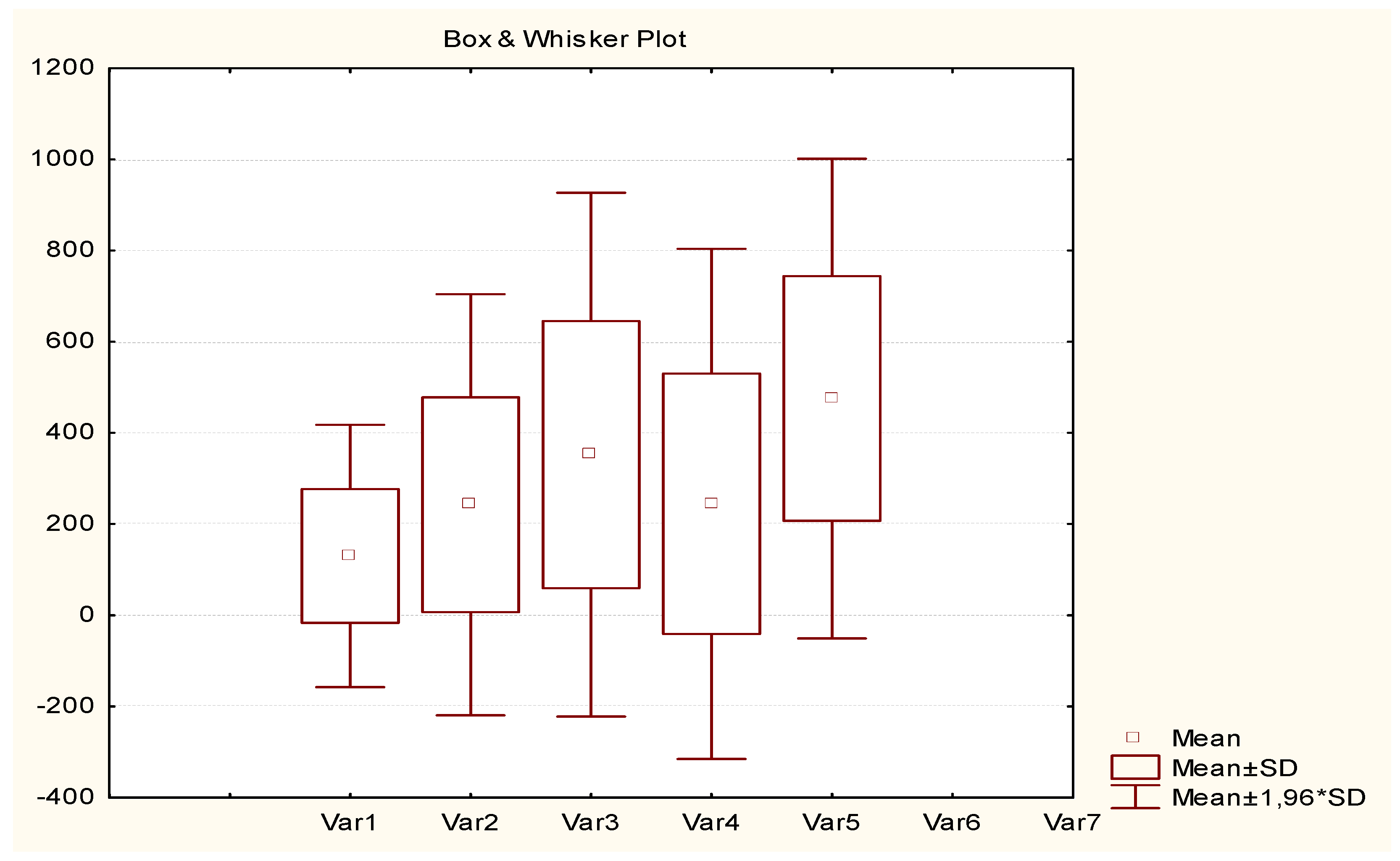 Atmosphere 14 00011 g005 Atmosphere 14 00011 g005
