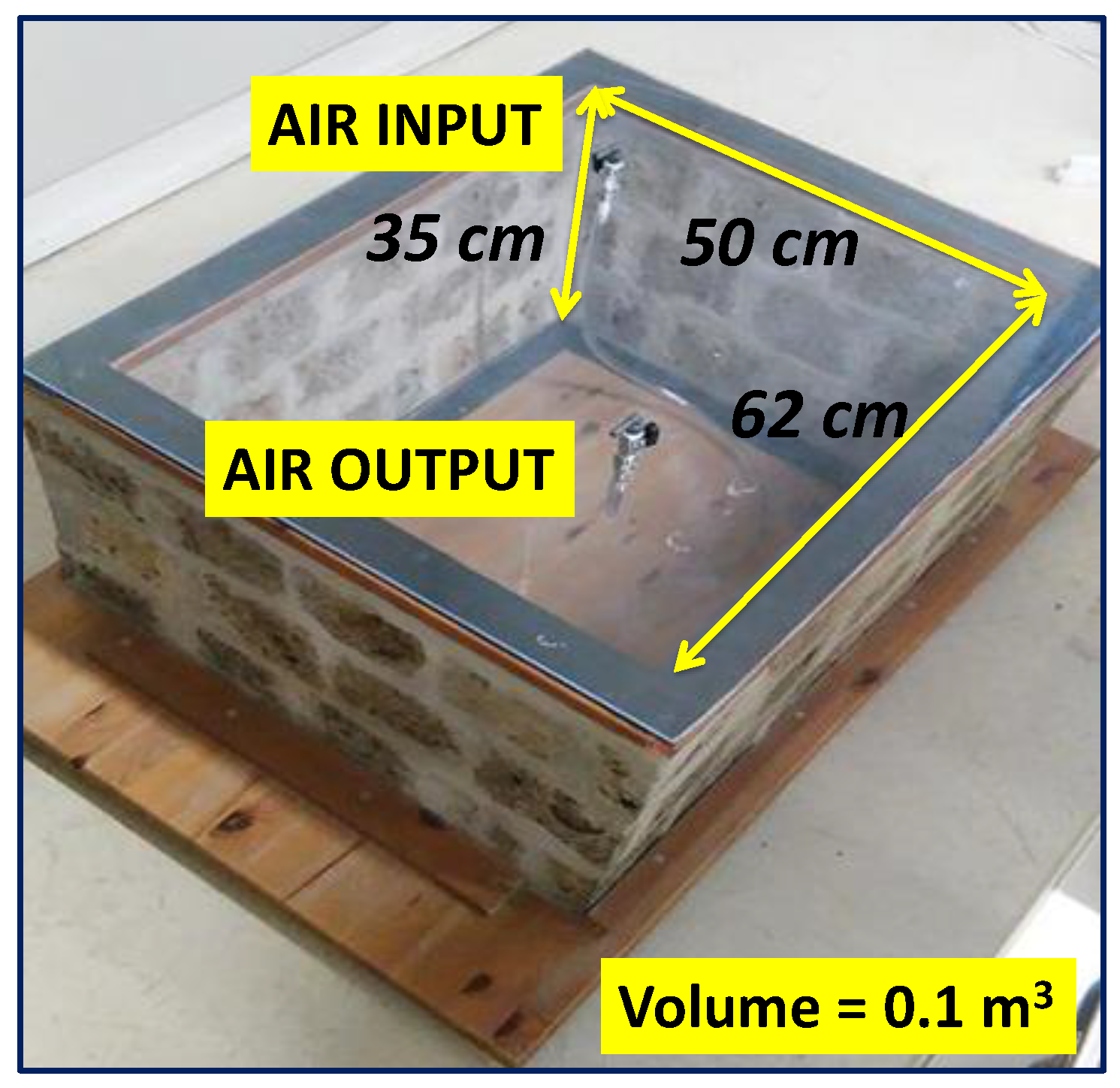 Atmosphere 14 00015 g001 550