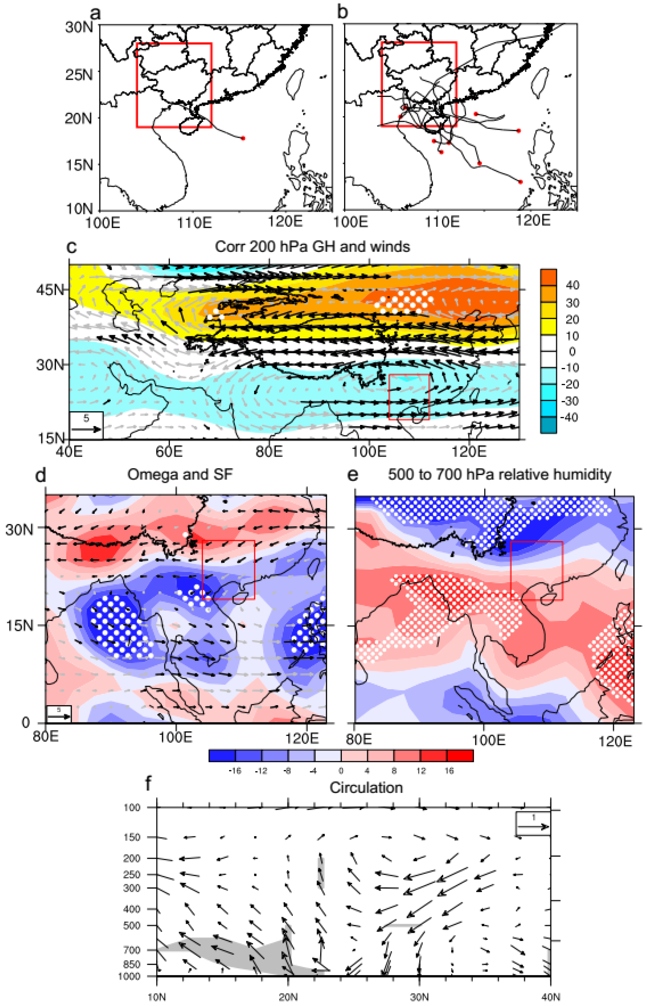 Atmosphere 14 00018 g003