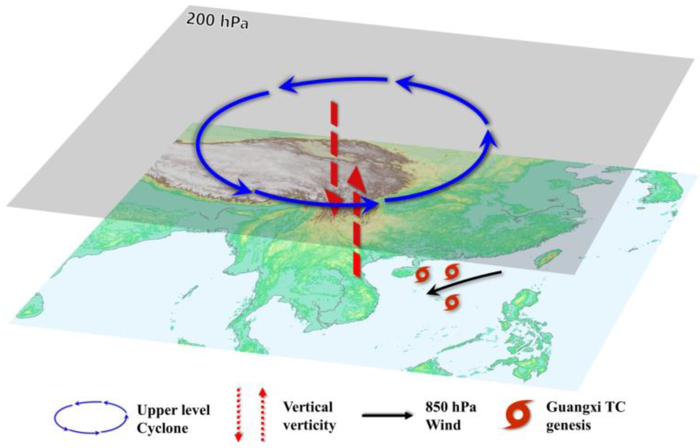 Atmosphere 14 00018 g006