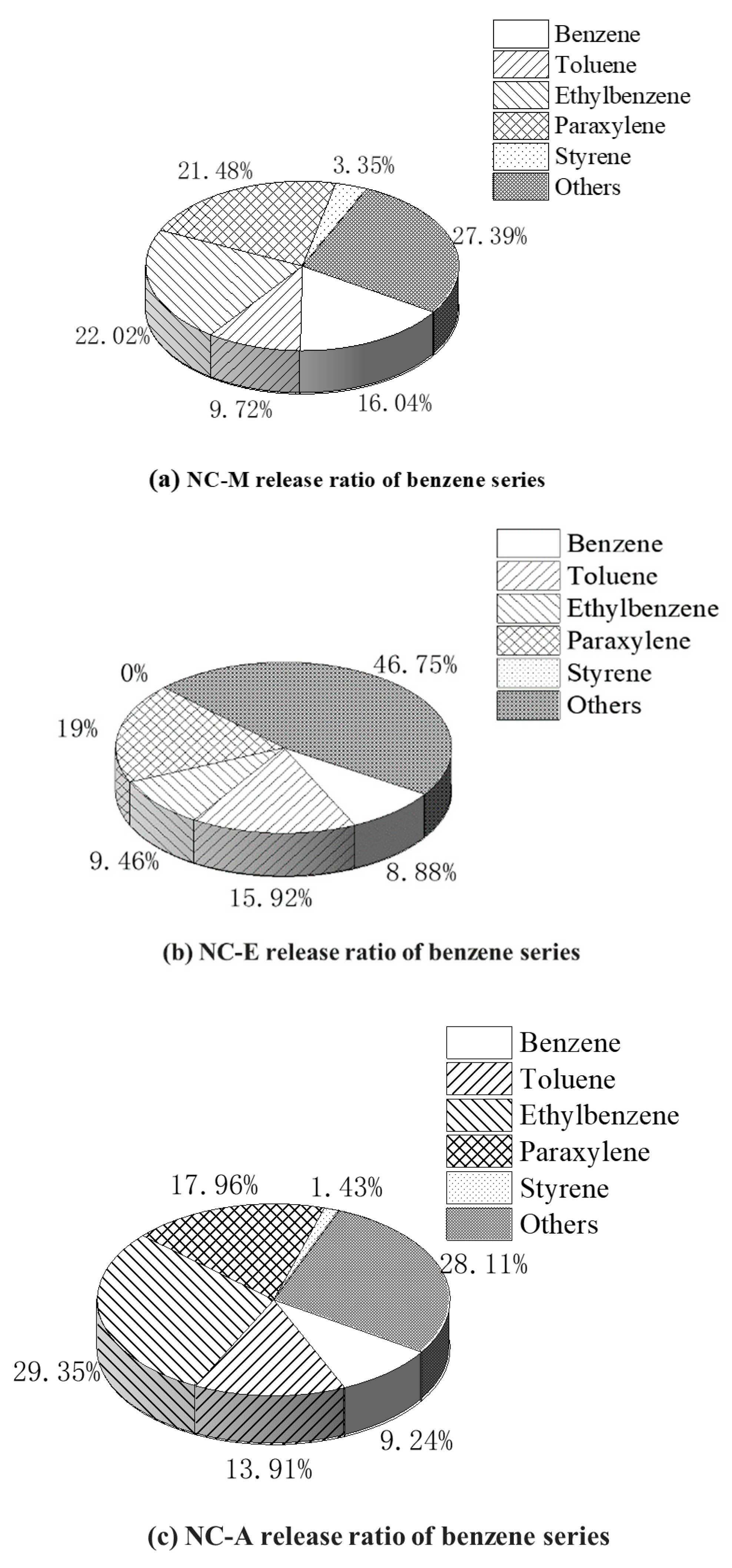 Atmosphere 14 00021 g002