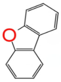 Atmosphere 14 00021 i016