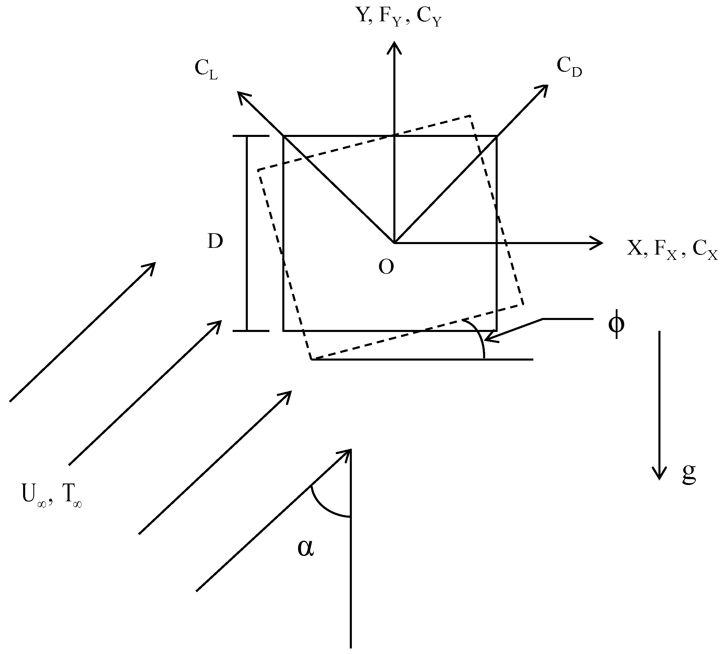 Atmosphere 14 00022 g001 Atmosphere 14 00022 g001