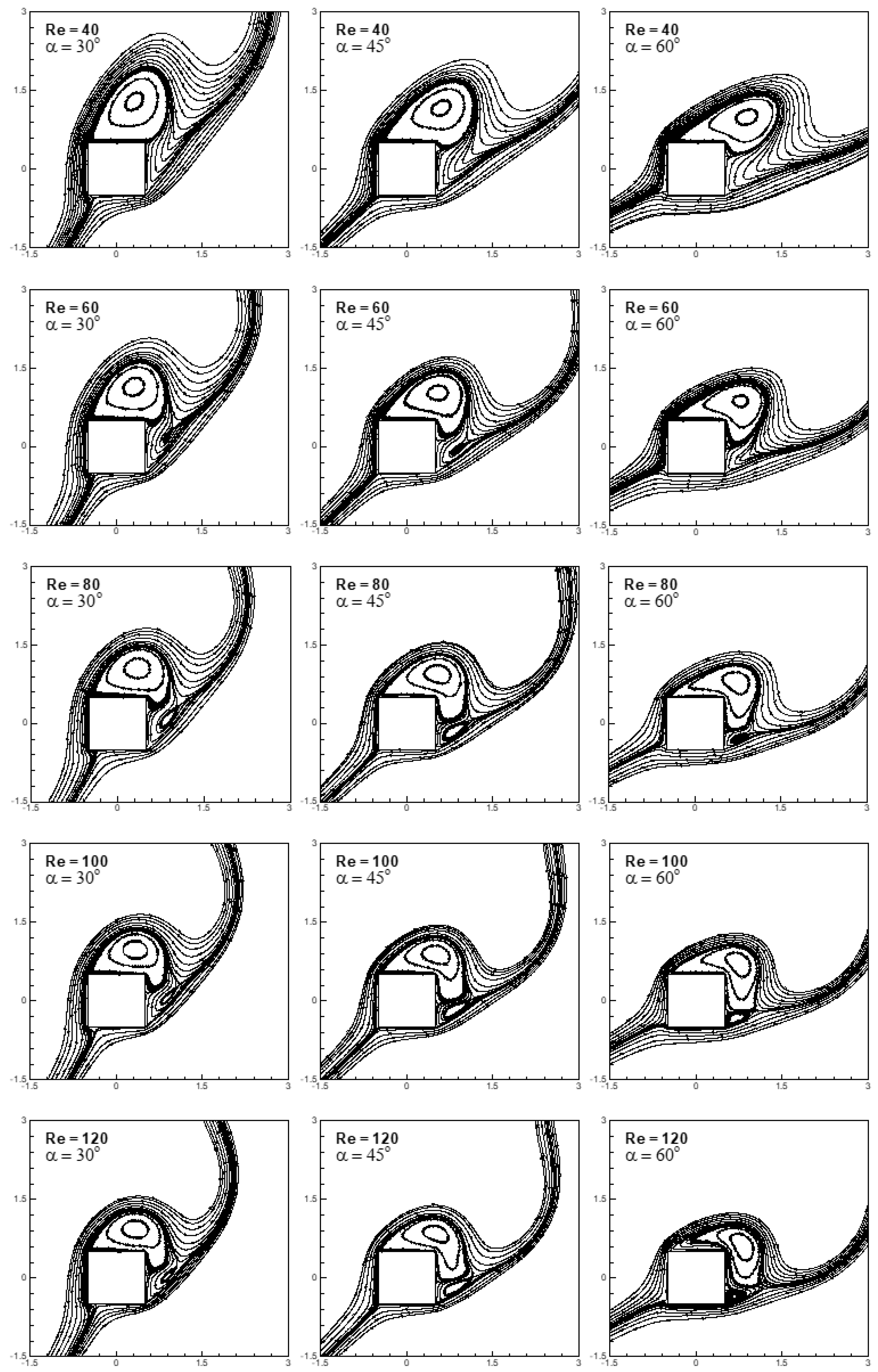 Atmosphere 14 00022 g005 Atmosphere 14 00022 g005