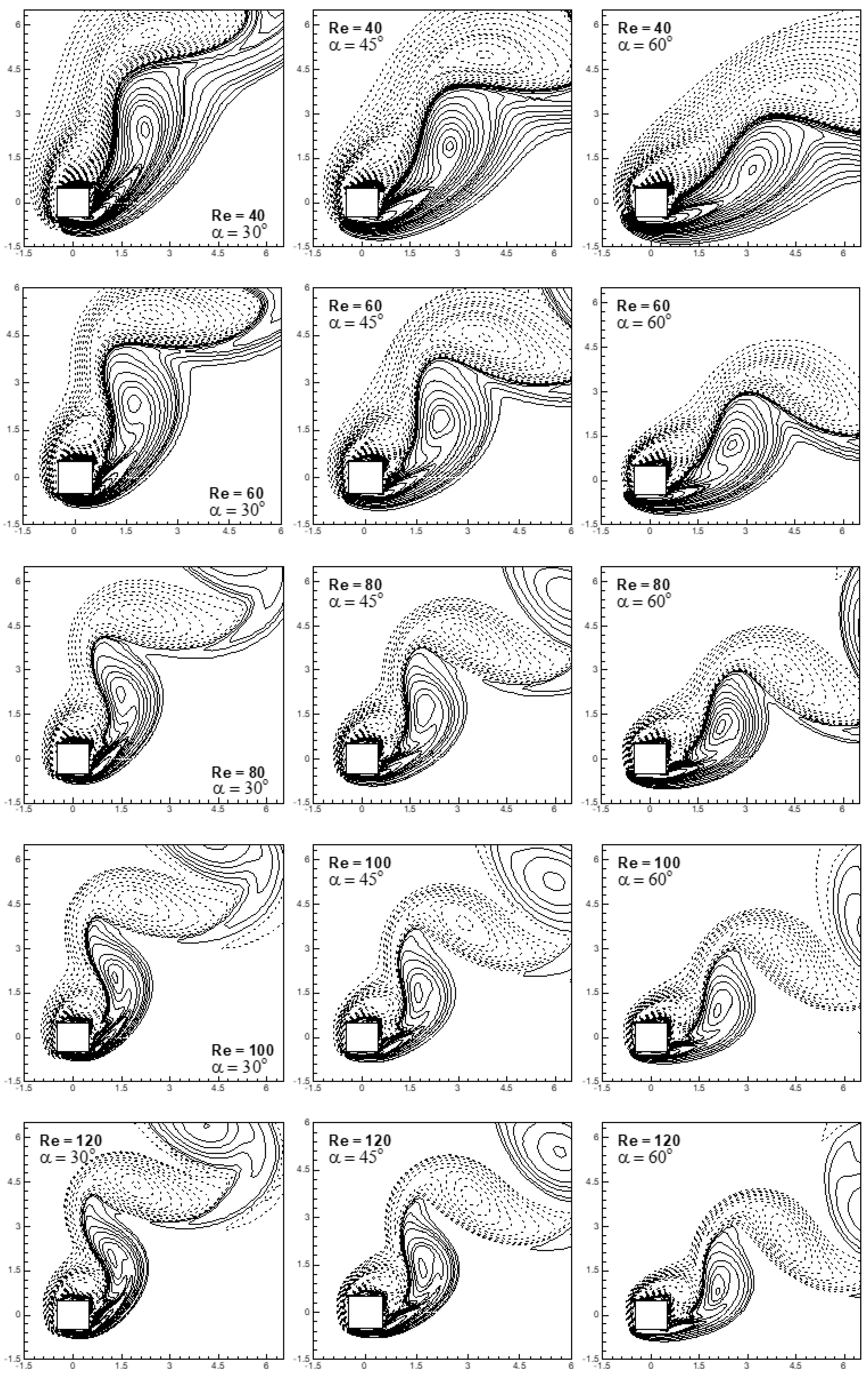 Atmosphere 14 00022 g006 Atmosphere 14 00022 g006
