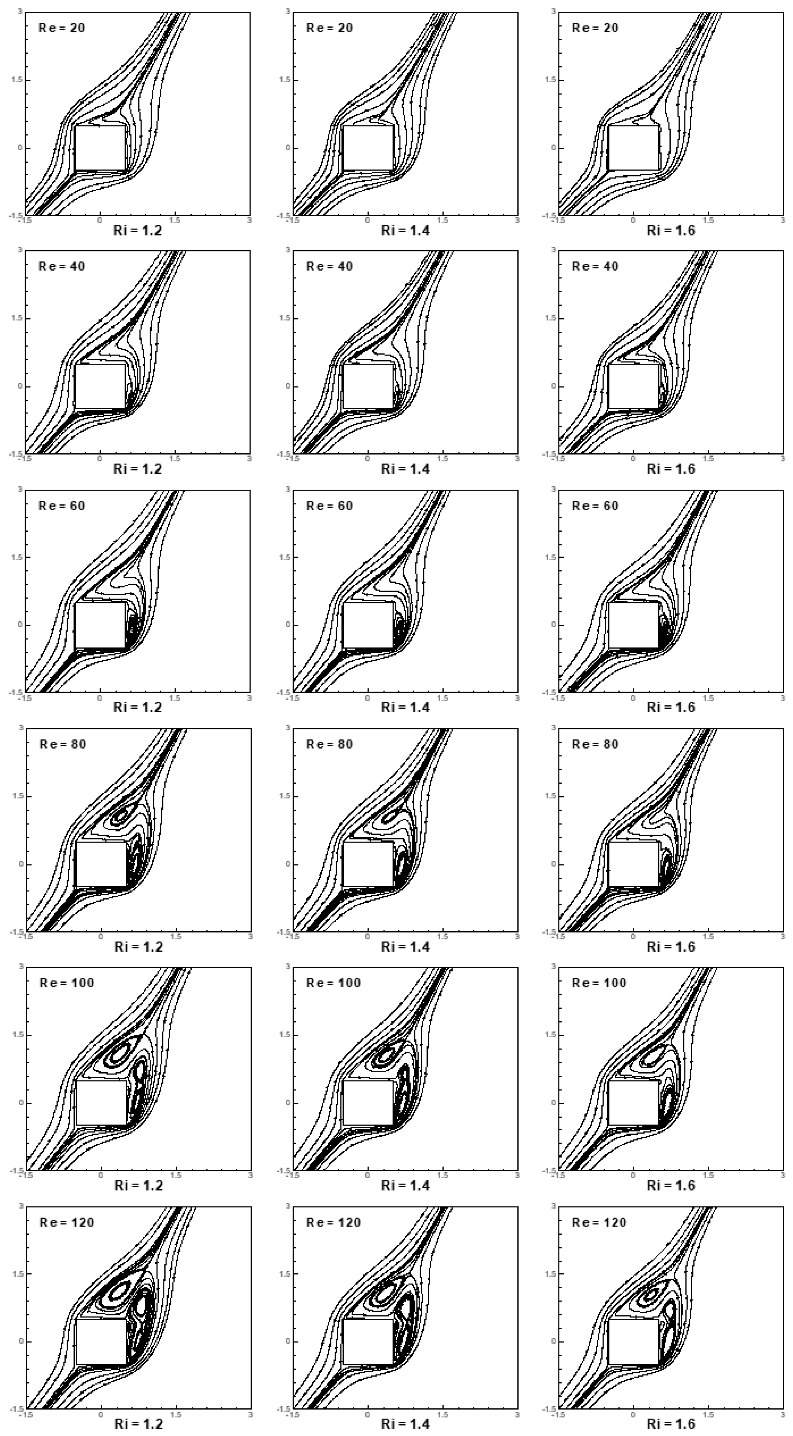 Atmosphere 14 00022 g009 Atmosphere 14 00022 g009