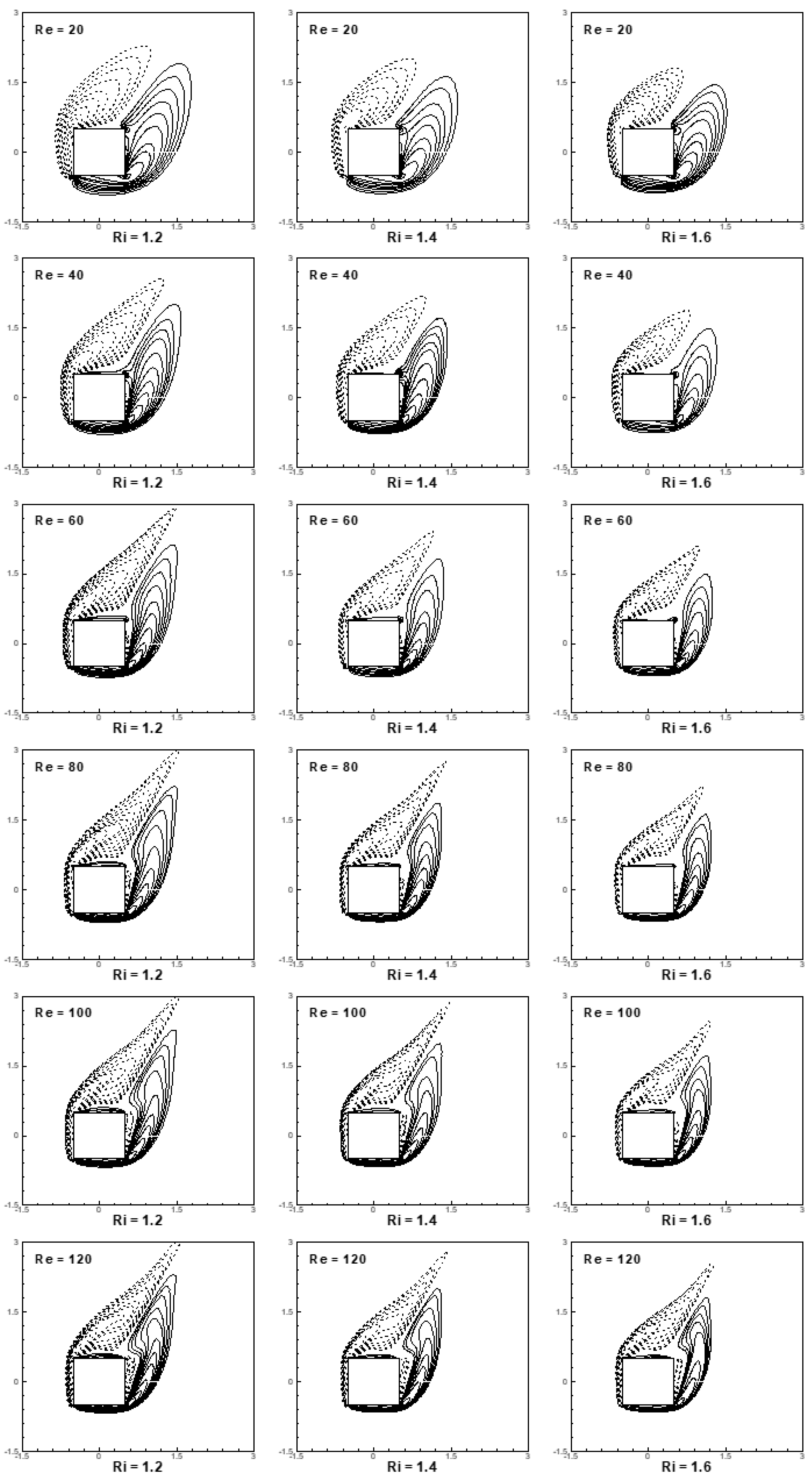 Atmosphere 14 00022 g010 Atmosphere 14 00022 g010