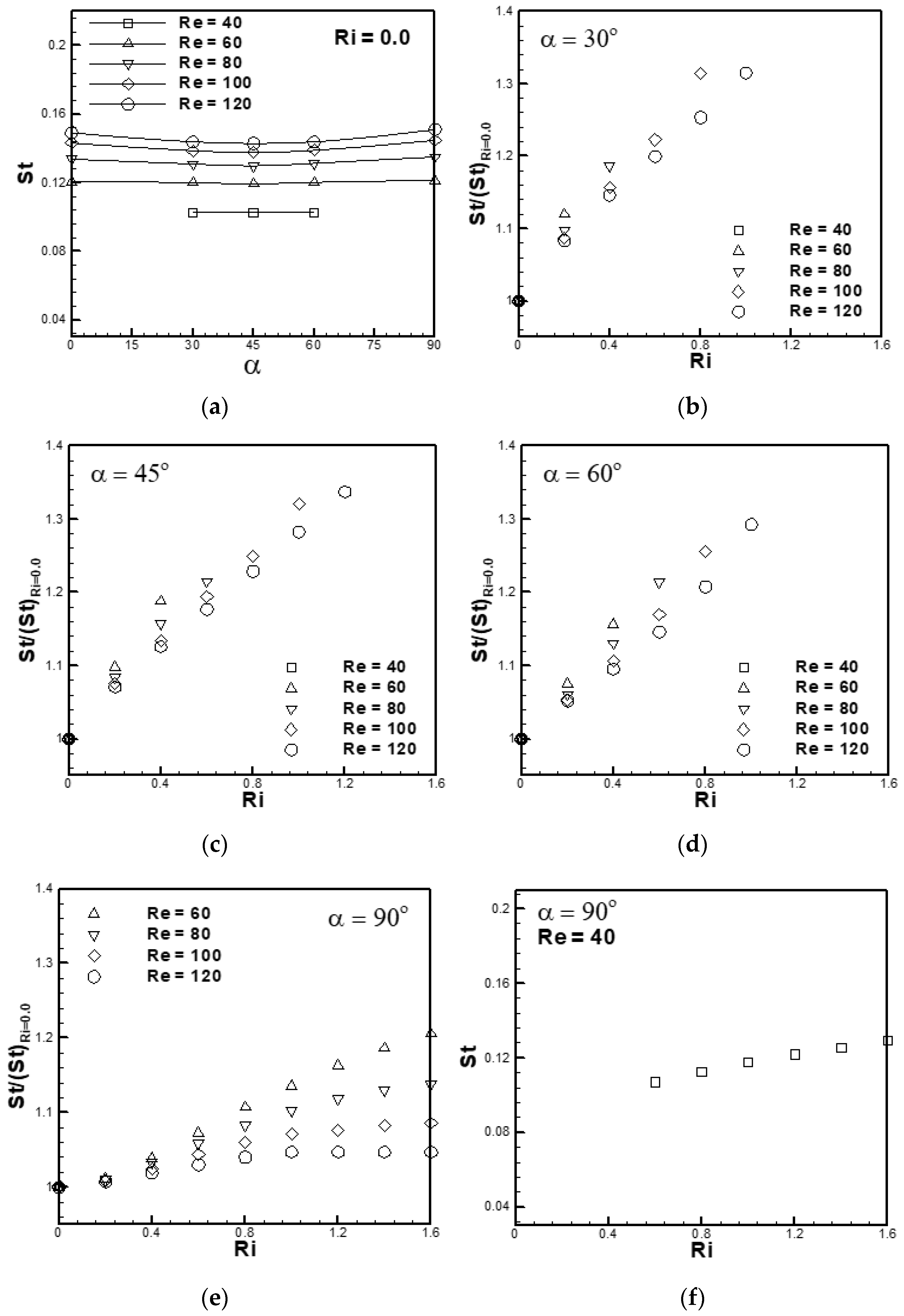 Atmosphere 14 00022 g011 Atmosphere 14 00022 g011