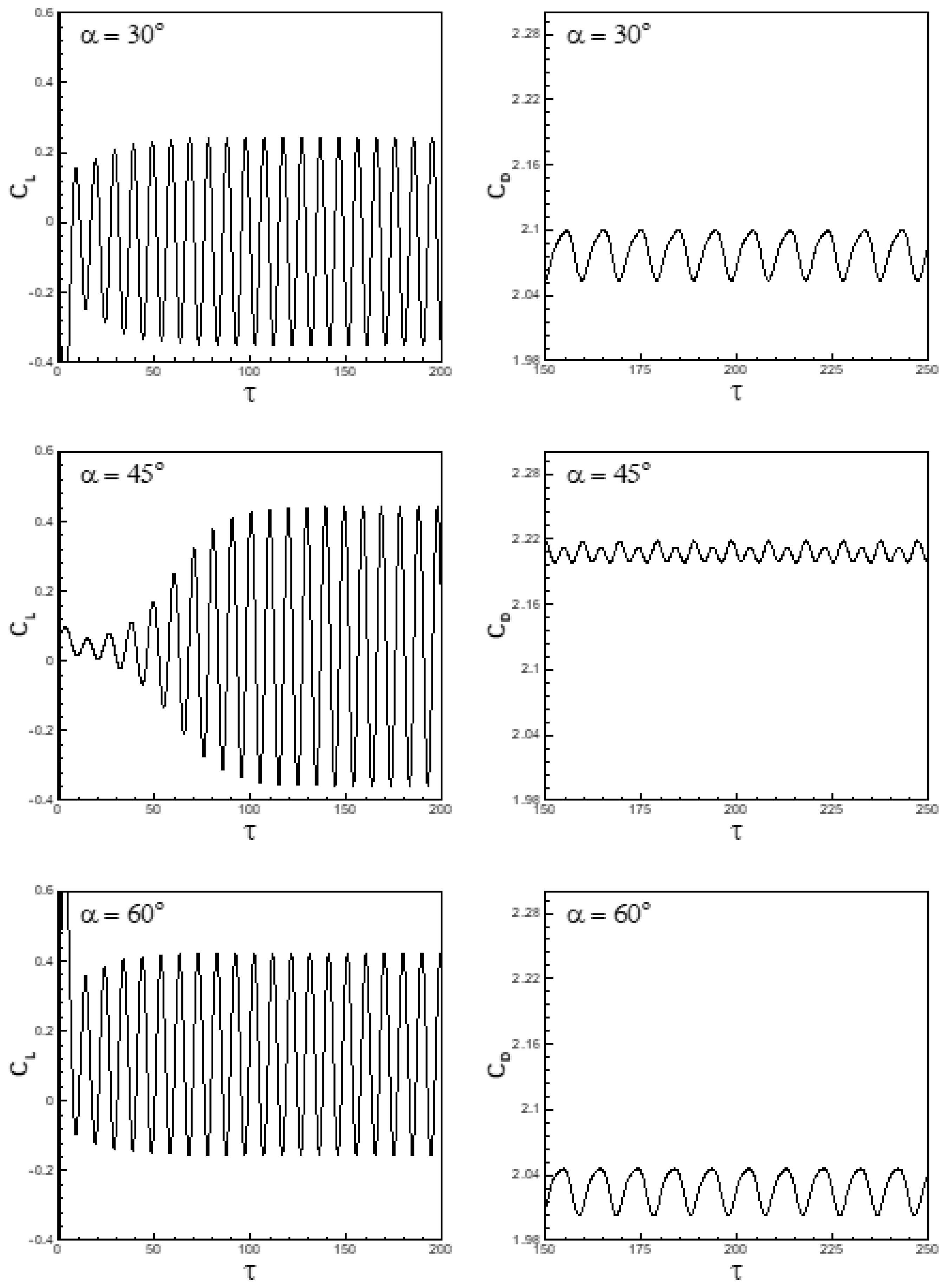 Atmosphere 14 00022 g015 Atmosphere 14 00022 g015