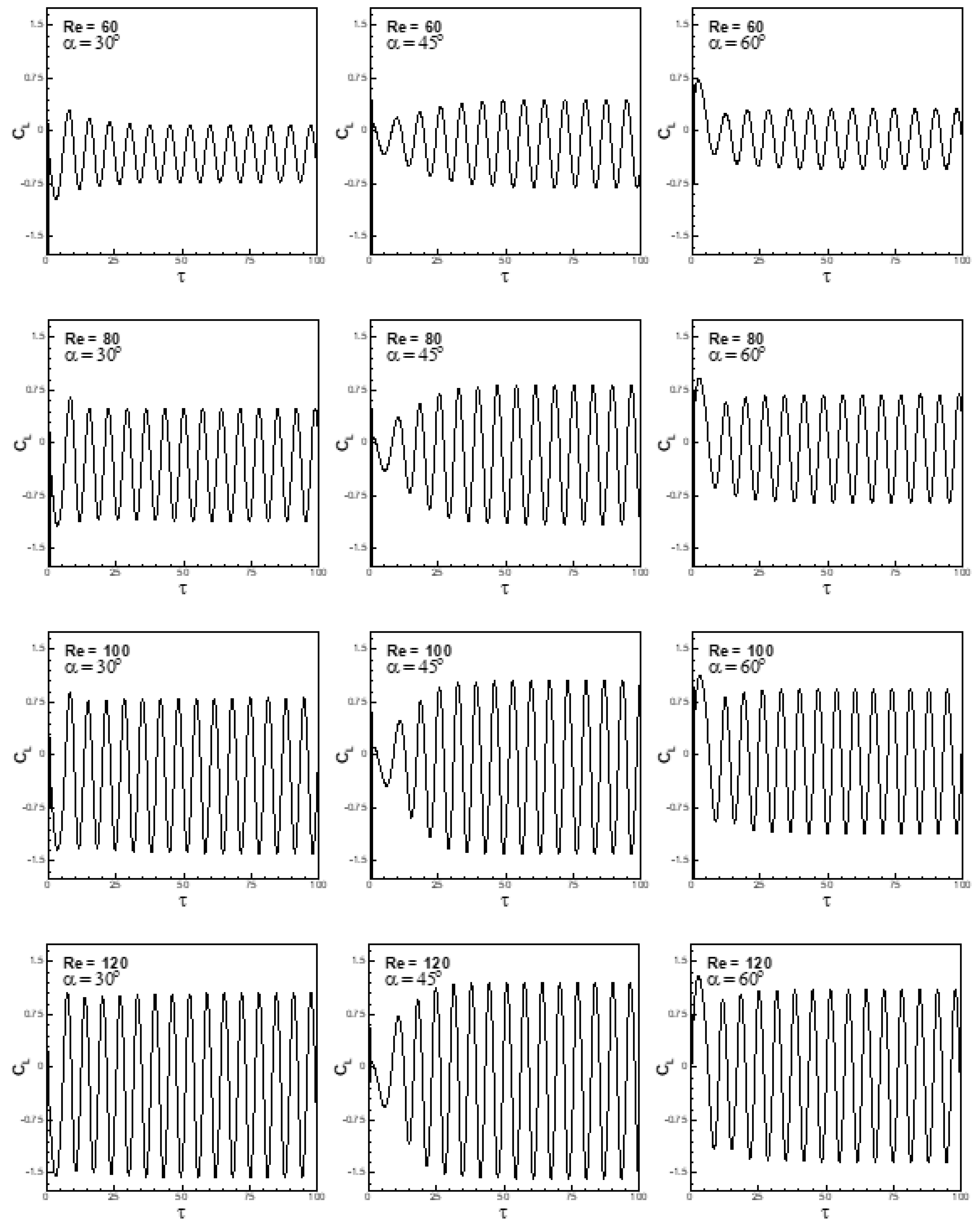 Atmosphere 14 00022 g016 Atmosphere 14 00022 g016