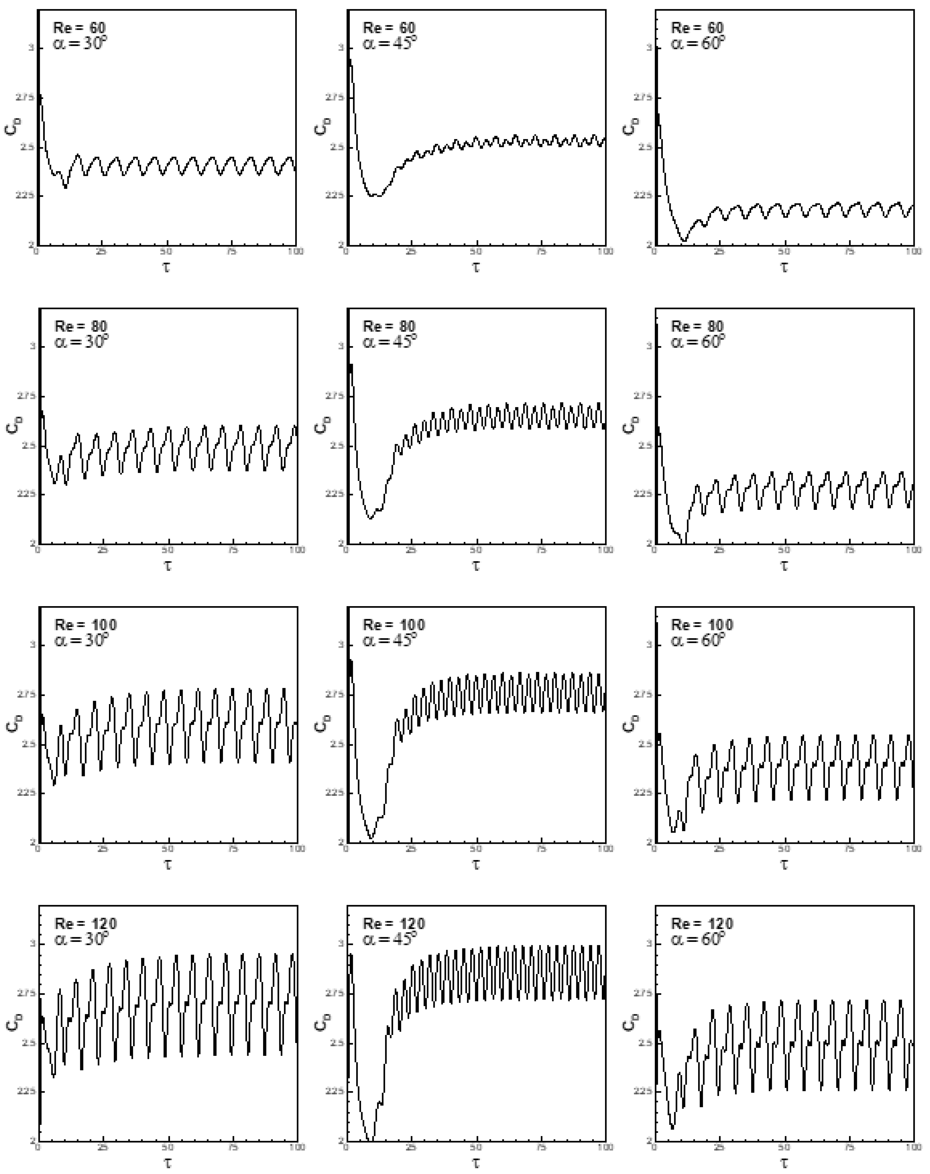 Atmosphere 14 00022 g017 Atmosphere 14 00022 g017