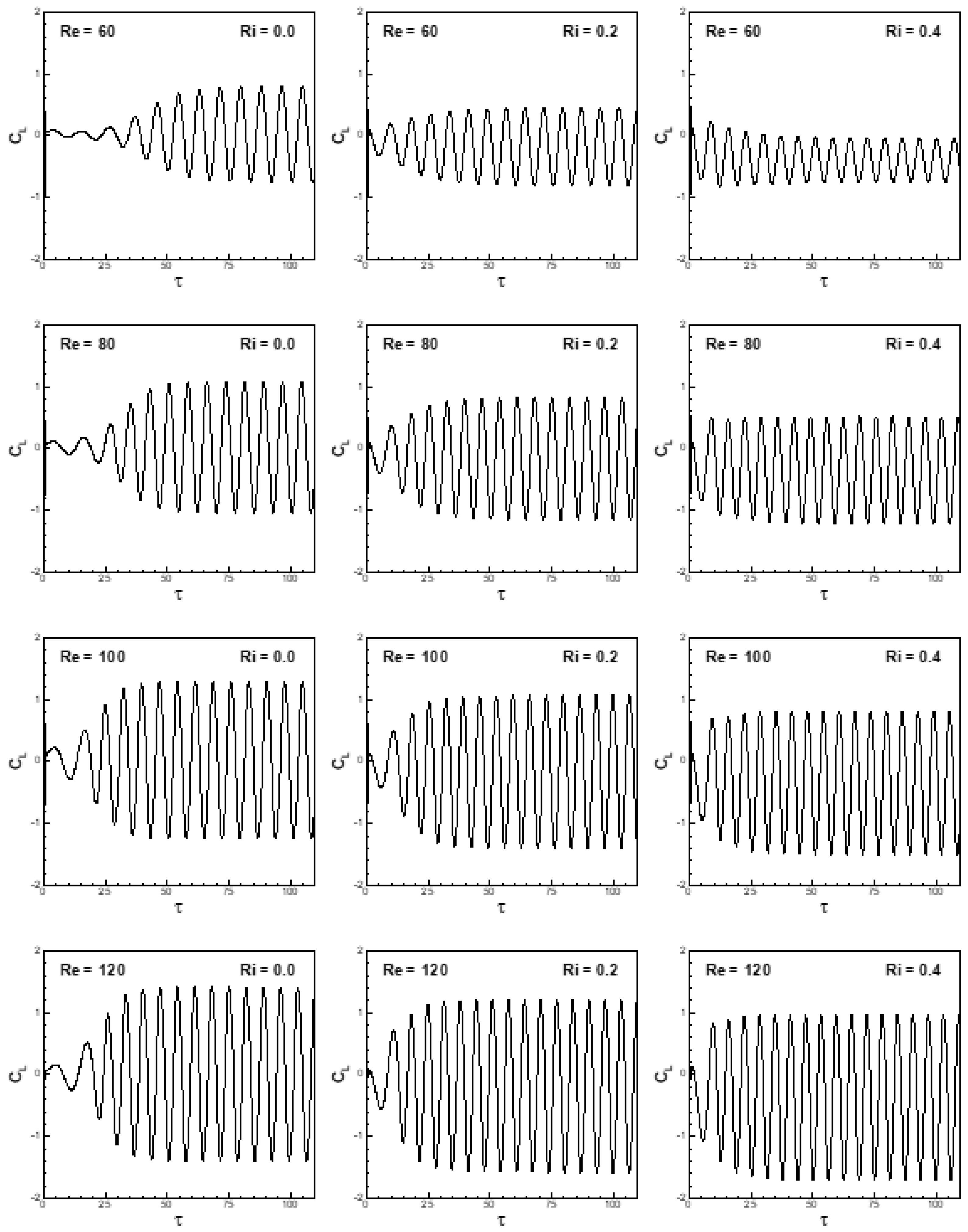 Atmosphere 14 00022 g020 Atmosphere 14 00022 g020