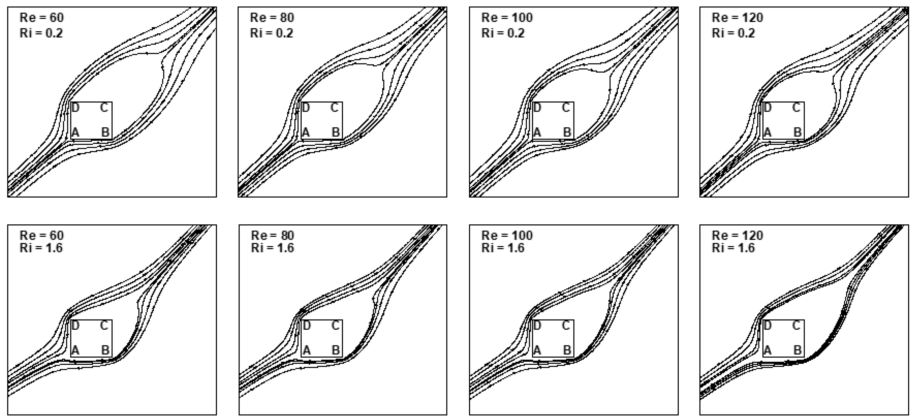 Atmosphere 14 00022 g024 Atmosphere 14 00022 g024