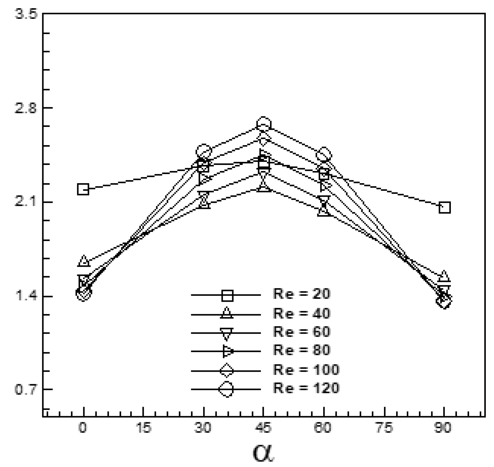 Atmosphere 14 00022 g027 Atmosphere 14 00022 g027