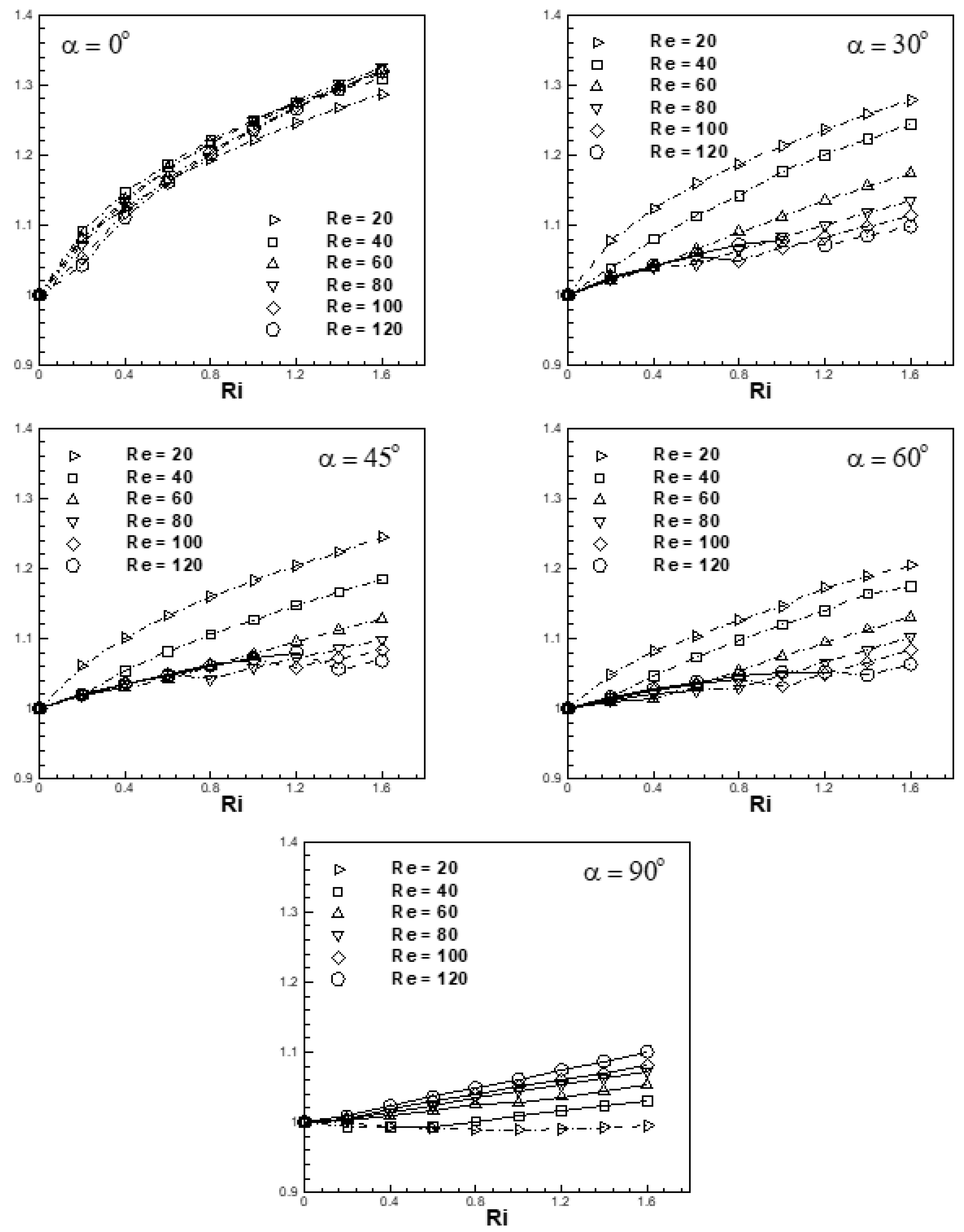 Atmosphere 14 00022 g031 Atmosphere 14 00022 g031