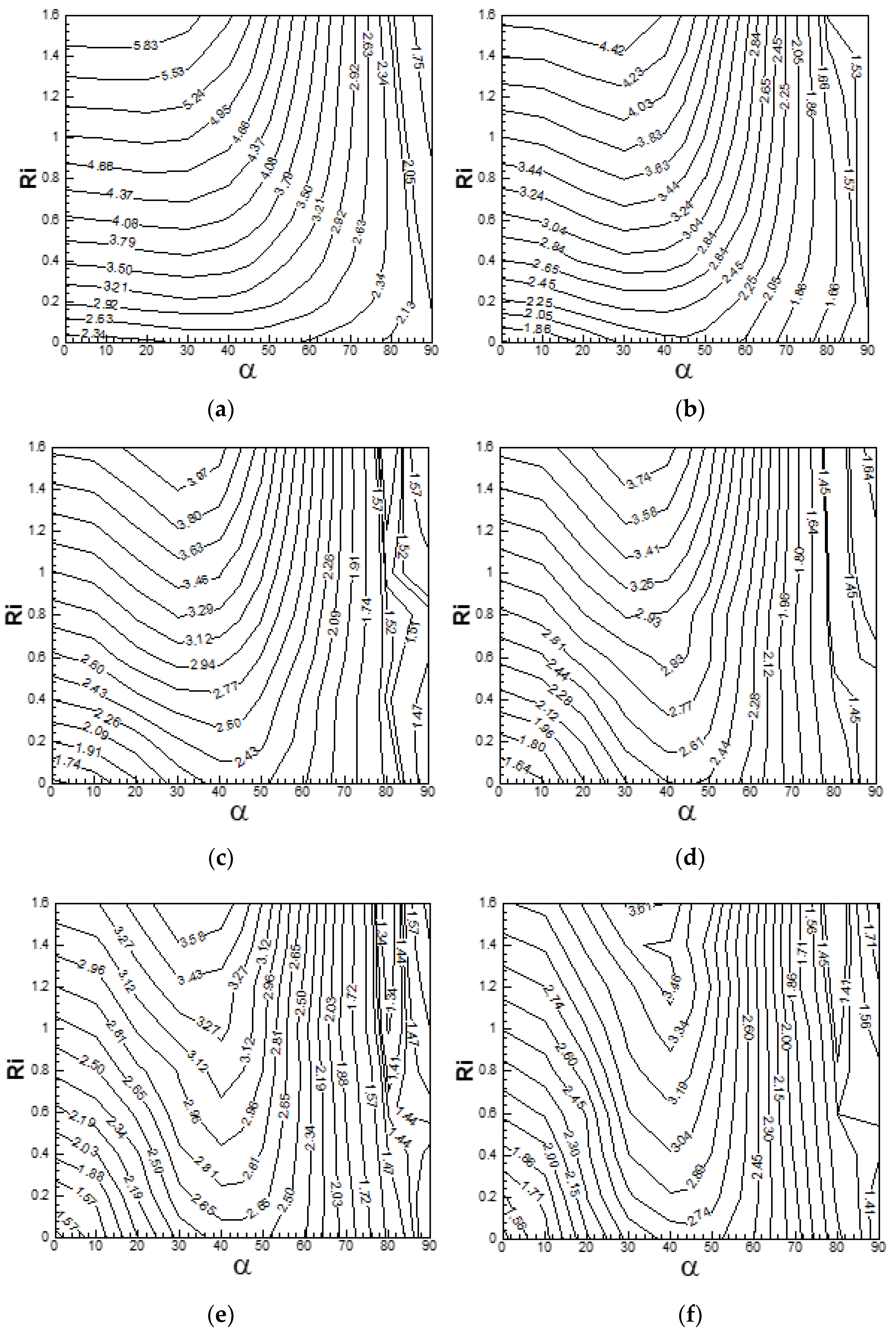 Atmosphere 14 00022 g034 Atmosphere 14 00022 g034