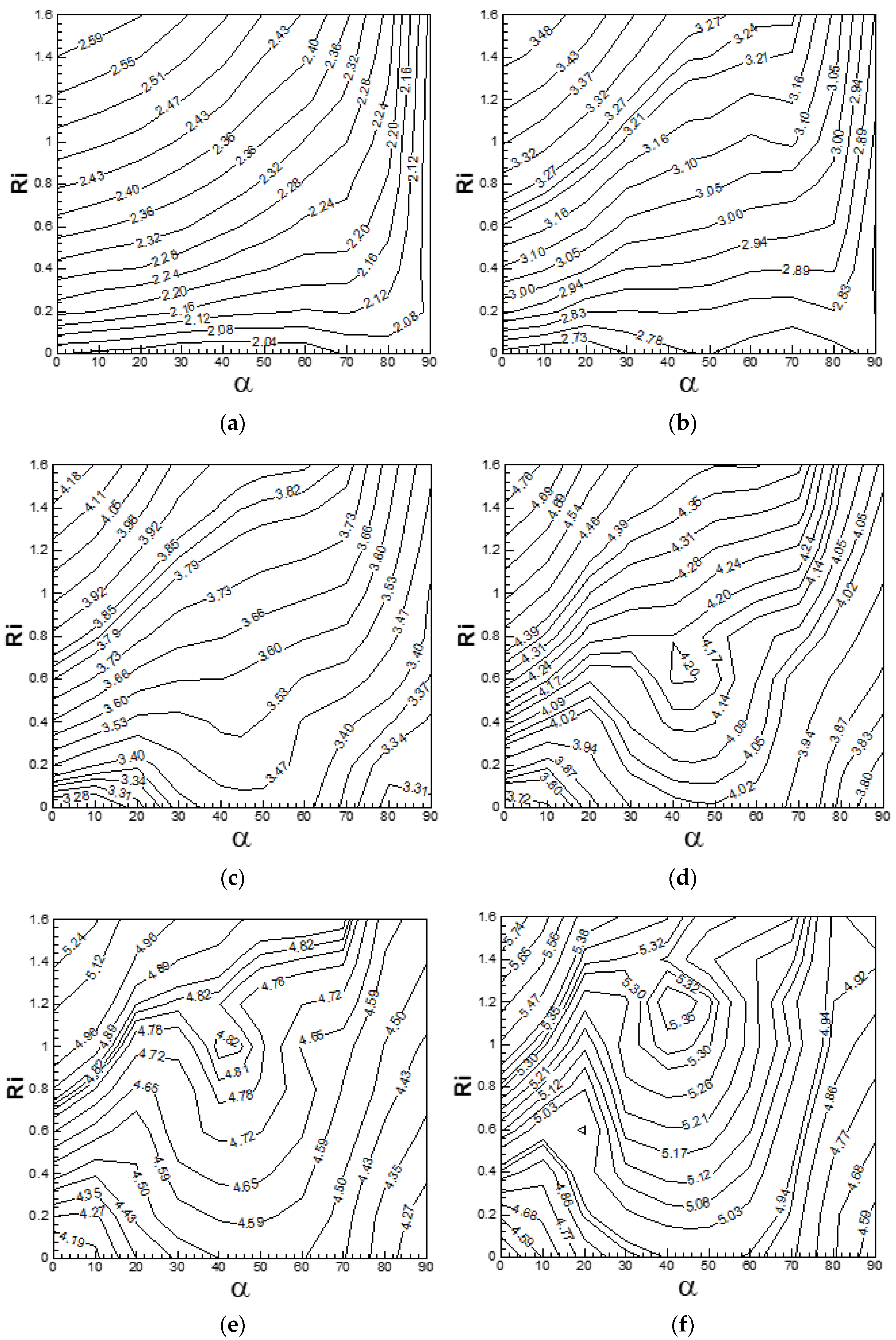 Atmosphere 14 00022 g035 Atmosphere 14 00022 g035