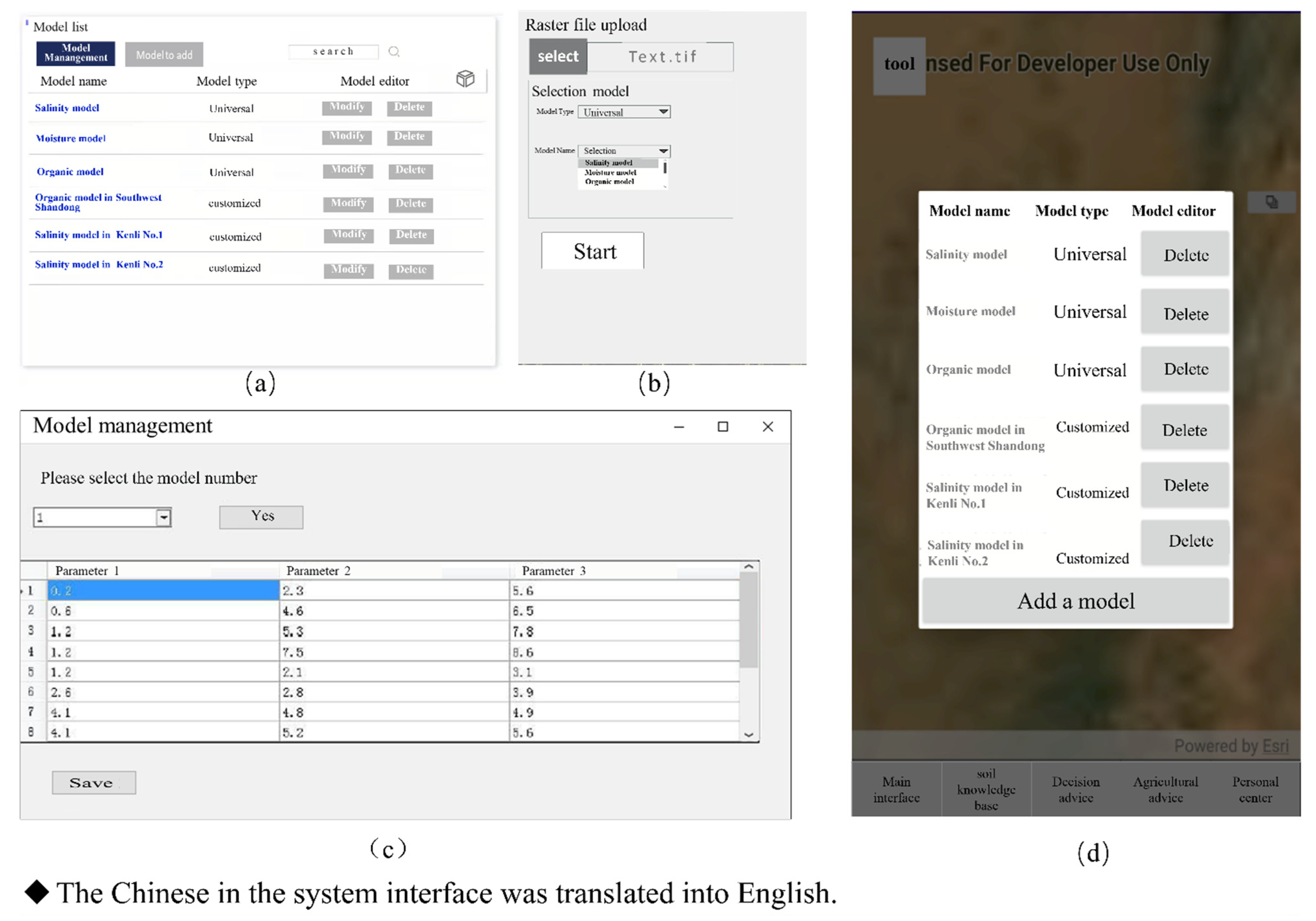 Atmosphere 14 00023 g001 Atmosphere 14 00023 g001